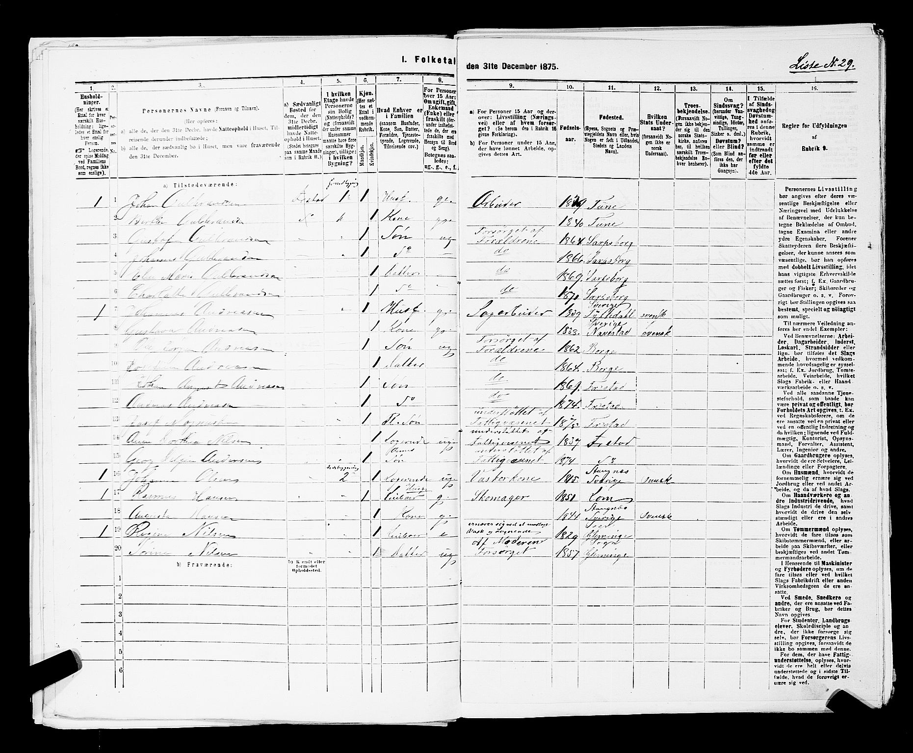RA, Folketelling 1875 for 0103B Fredrikstad prestegjeld, Fredrikstad kjøpstad, 1875, s. 93