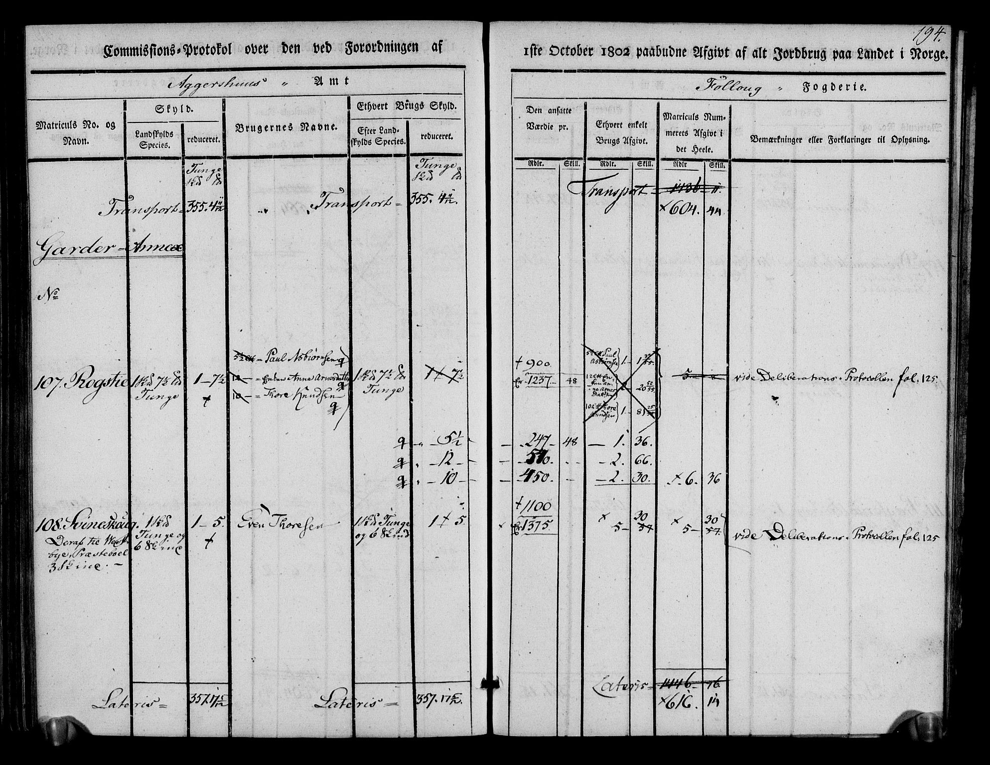 Rentekammeret inntil 1814, Realistisk ordnet avdeling, AV/RA-EA-4070/N/Ne/Nea/L0014: Follo fogderi. Kommisjonsprotokoll, 1803, s. 197