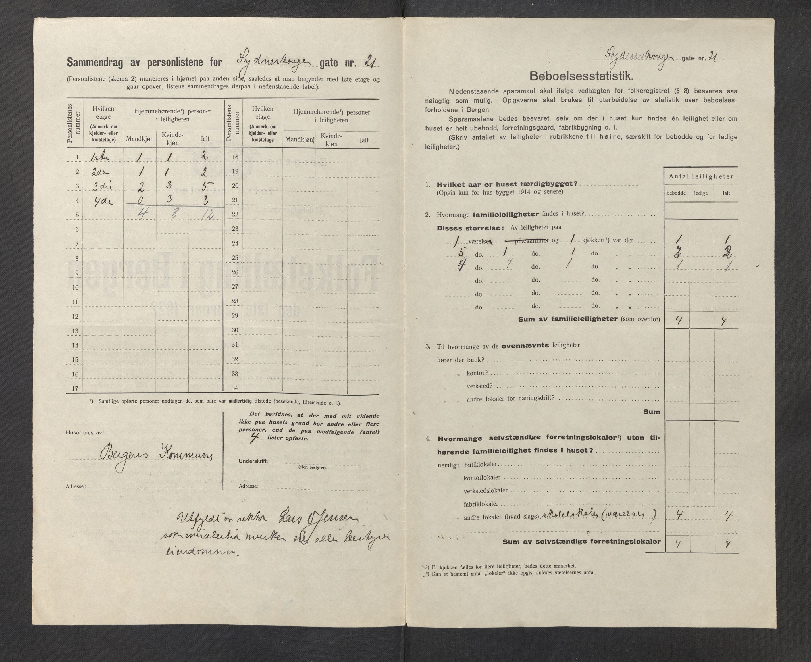 SAB, Kommunal folketelling 1922 for Bergen kjøpstad, 1922, s. 42454