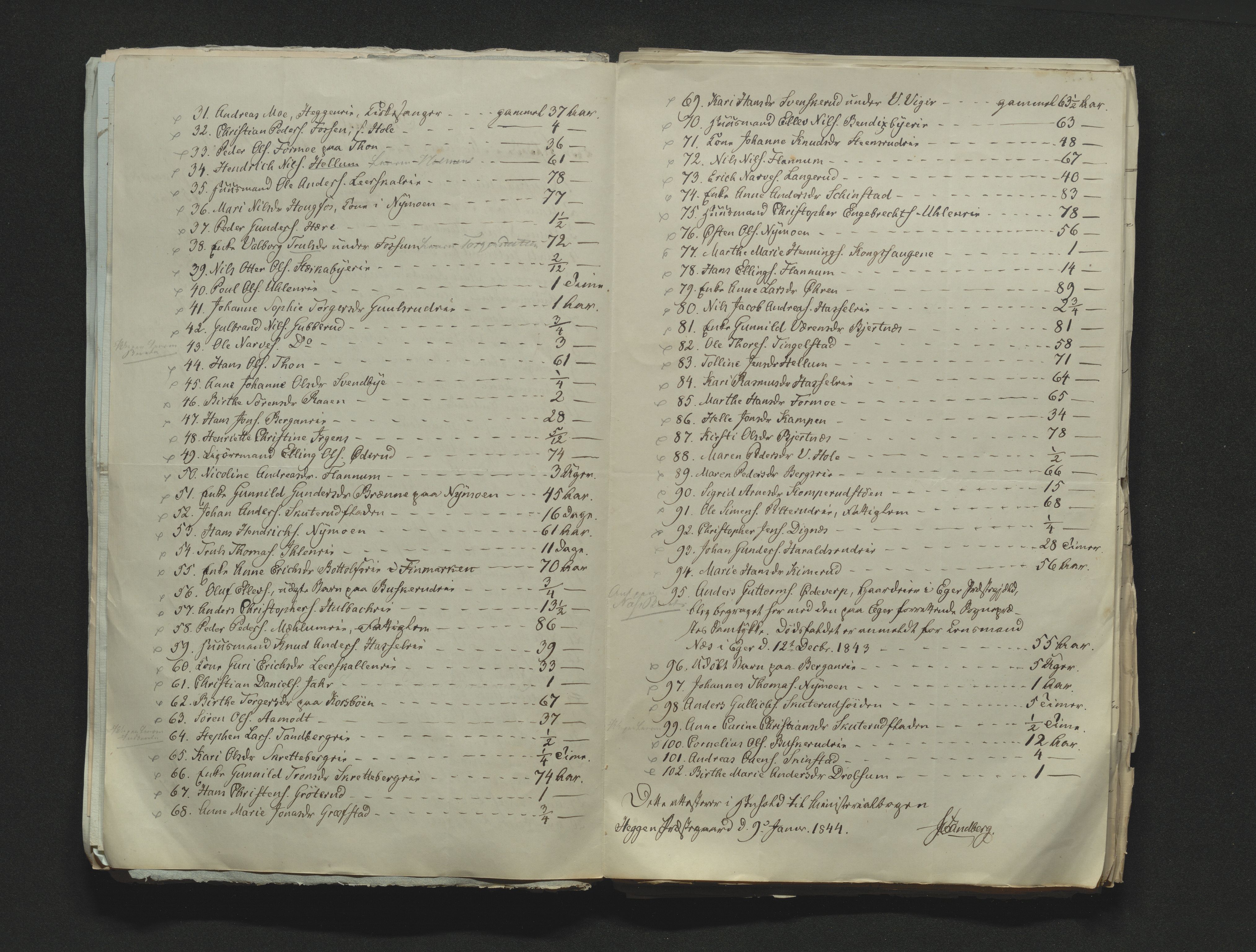 Eiker, Modum og Sigdal sorenskriveri, AV/SAKO-A-123/H/Ha/Hab/L0006: Dødsfallsmeldinger, 1841-1845
