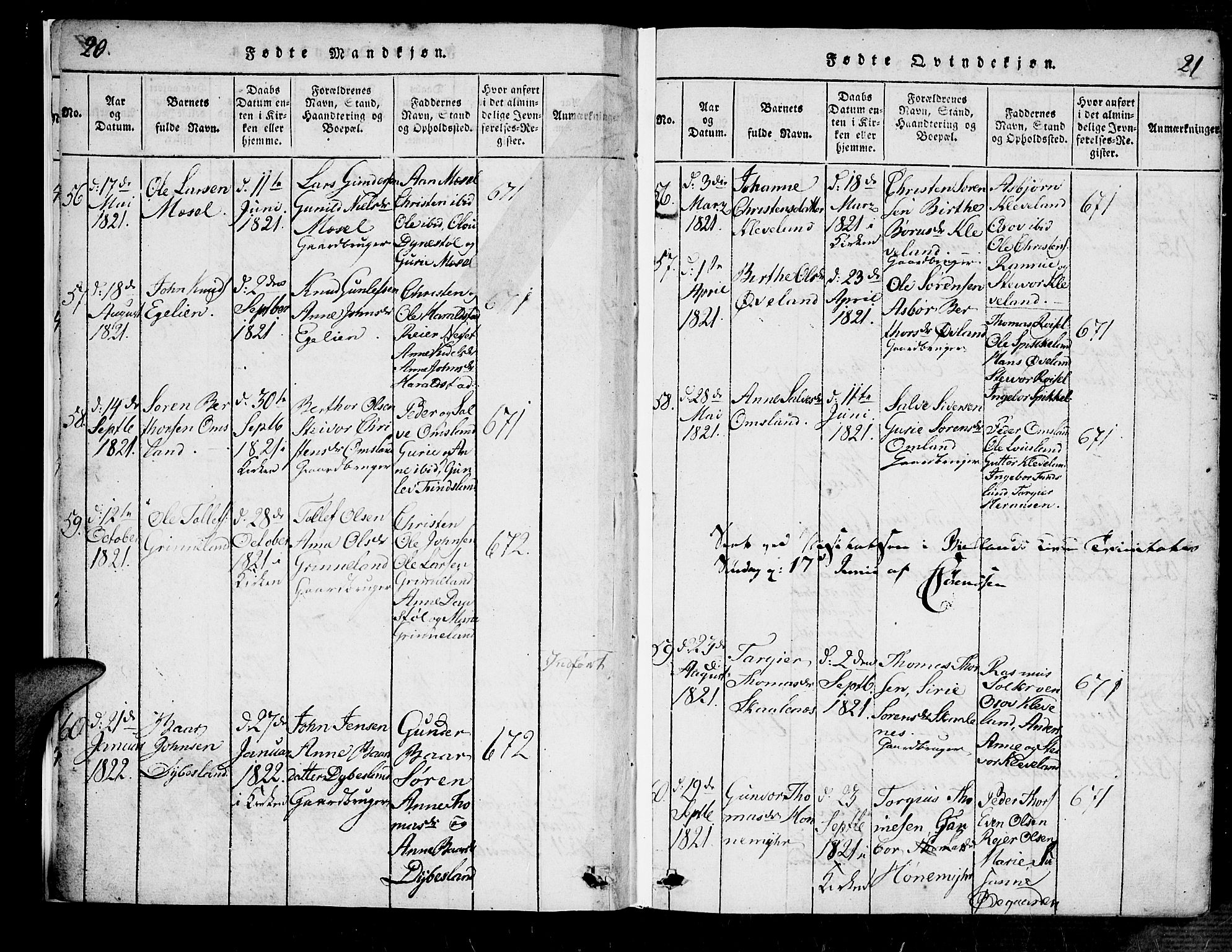 Bjelland sokneprestkontor, SAK/1111-0005/F/Fa/Fab/L0002: Ministerialbok nr. A 2, 1816-1869, s. 20-21