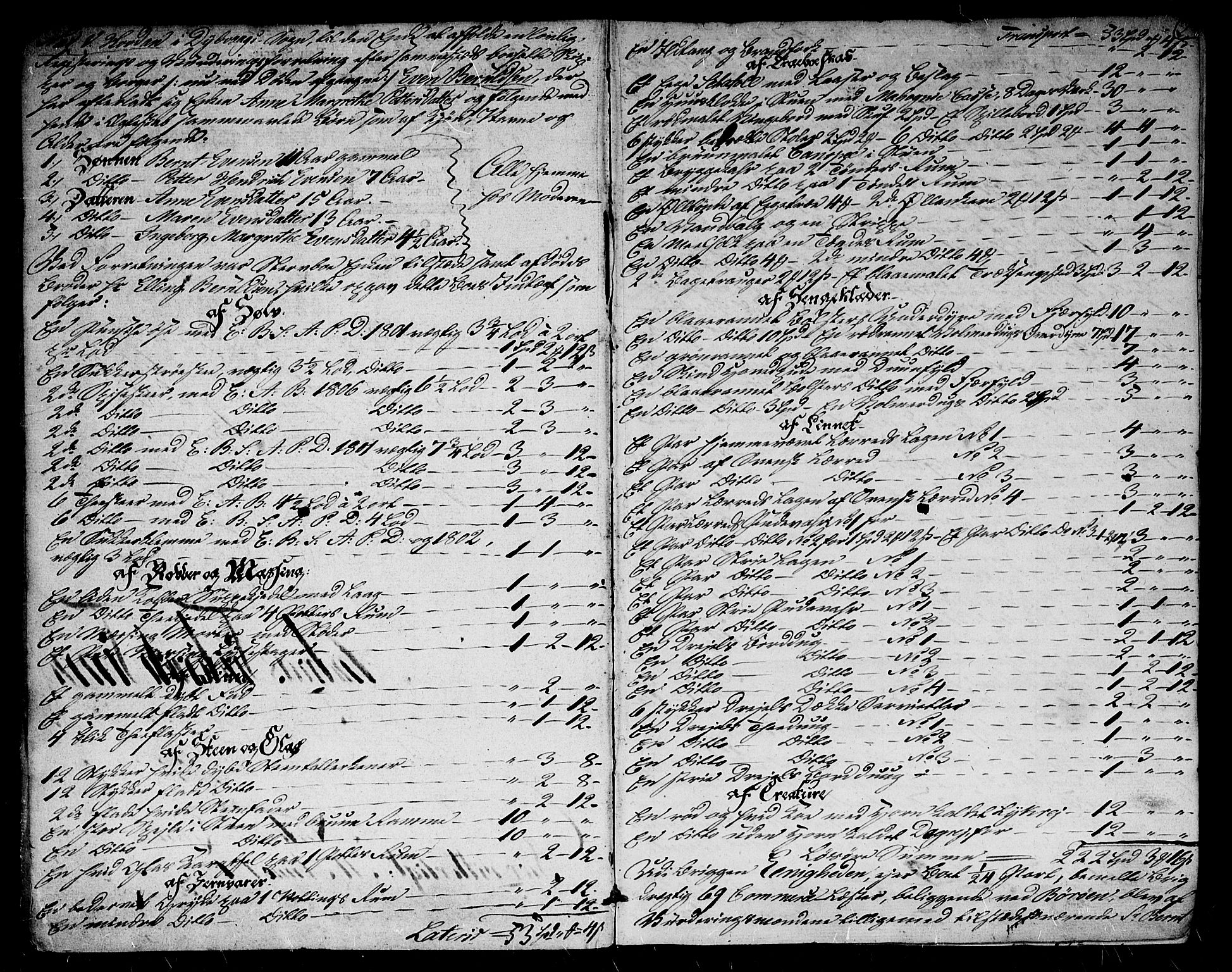 Nedenes sorenskriveri før 1824, SAK/1221-0007/H/Hc/L0057: Skifteprotokoll med register nr 41, 1818-1823, s. 1b-2a