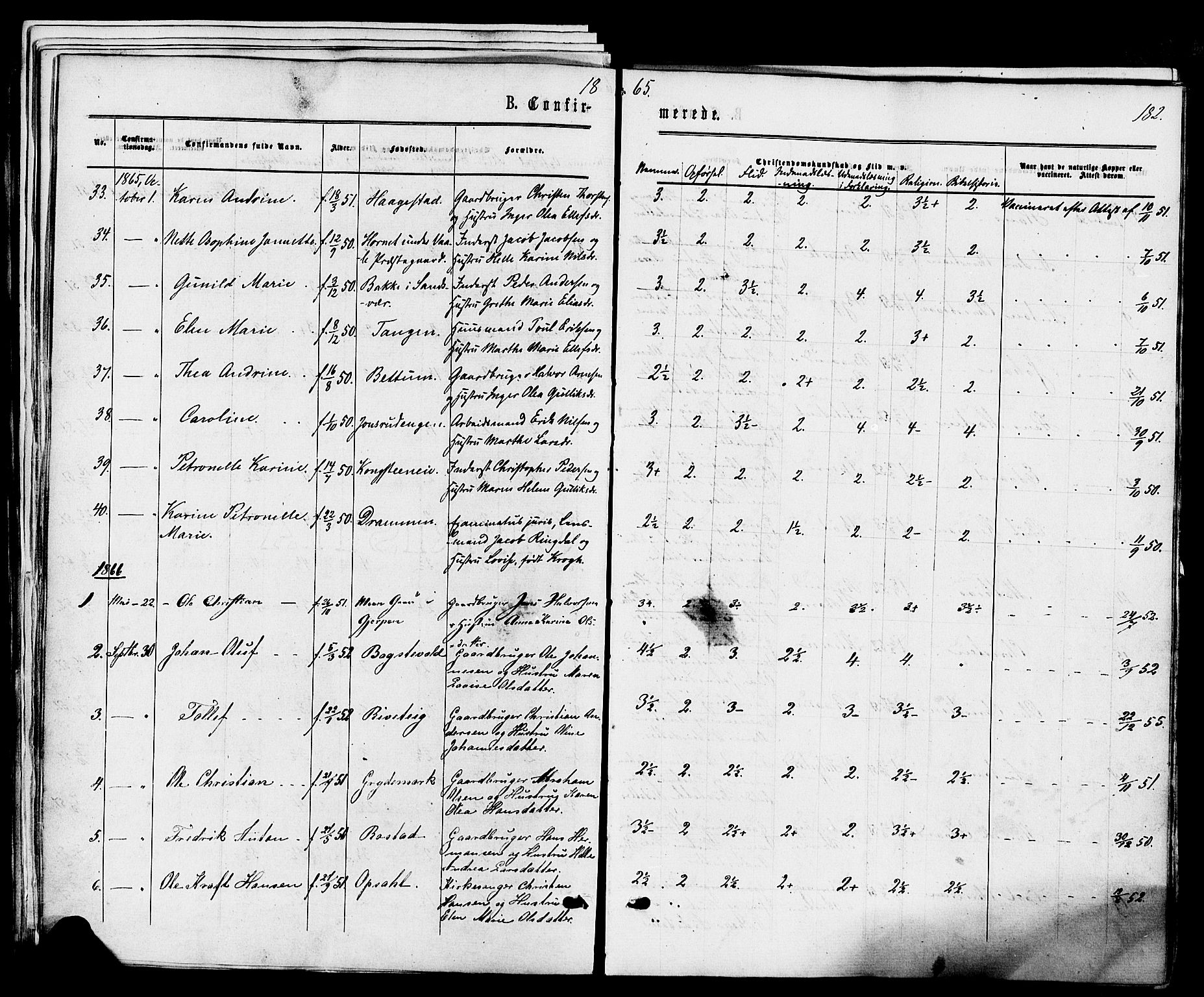 Våle kirkebøker, AV/SAKO-A-334/F/Fa/L0010: Ministerialbok nr. I 10, 1861-1877, s. 182