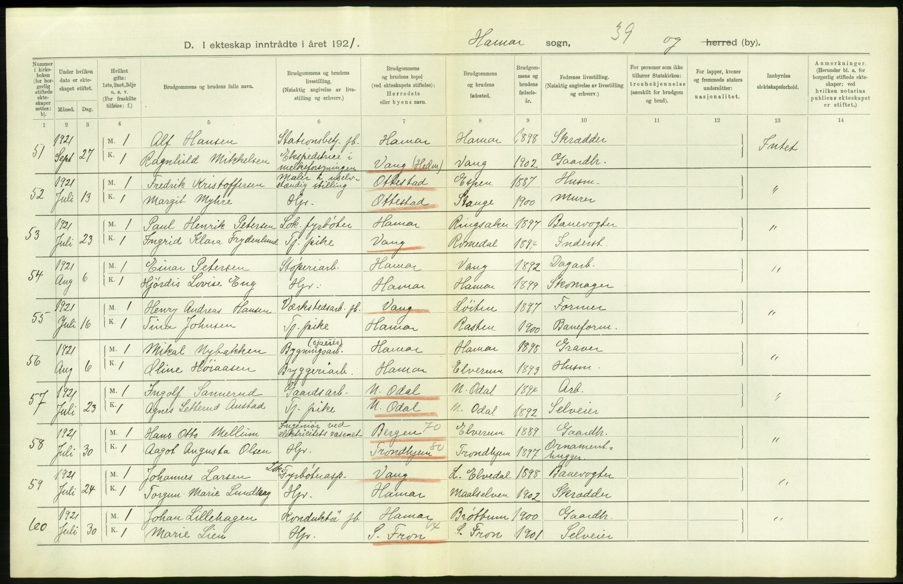 Statistisk sentralbyrå, Sosiodemografiske emner, Befolkning, RA/S-2228/D/Df/Dfc/Dfca/L0015: Hedemark fylke: Levendefødte menn og kvinner. Byer, 1921, s. 316