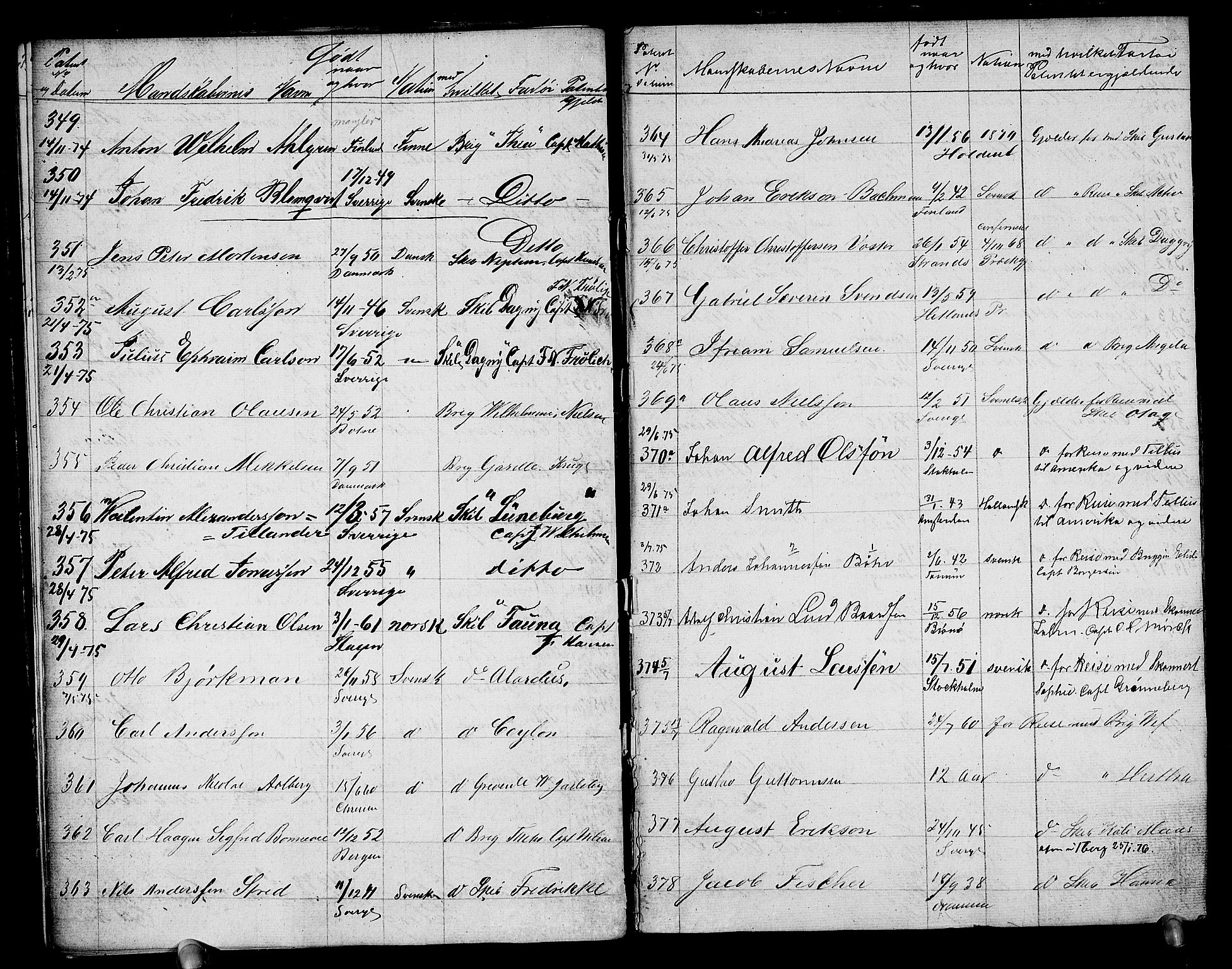 Drammen innrulleringsdistrikt, AV/SAKO-A-781/F/Fb/L0001: Annotasjonsrulle, 1870-1923, s. 13
