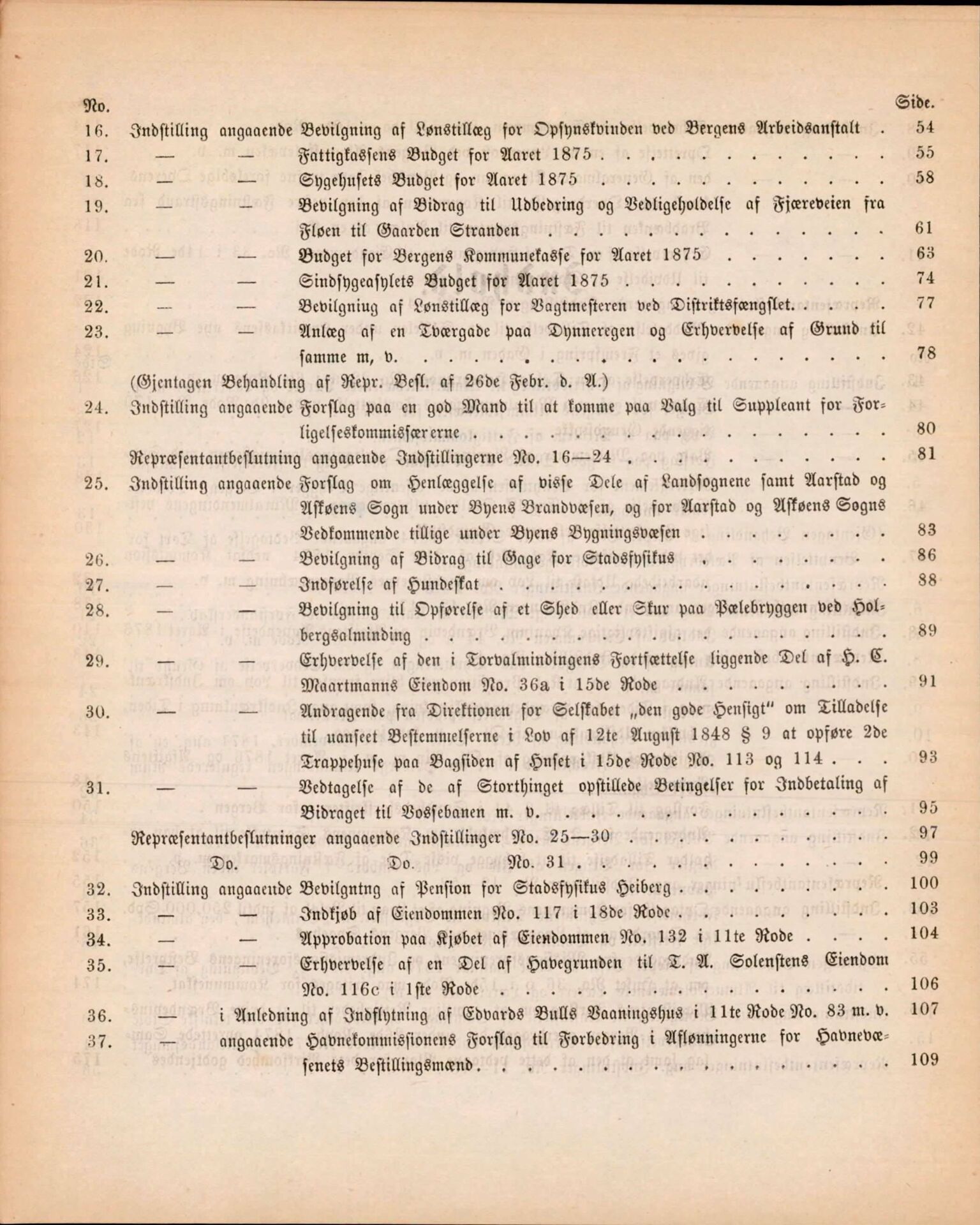 Bergen kommune. Formannskapet, BBA/A-0003/Ad/L0030: Bergens Kommuneforhandlinger, 1875