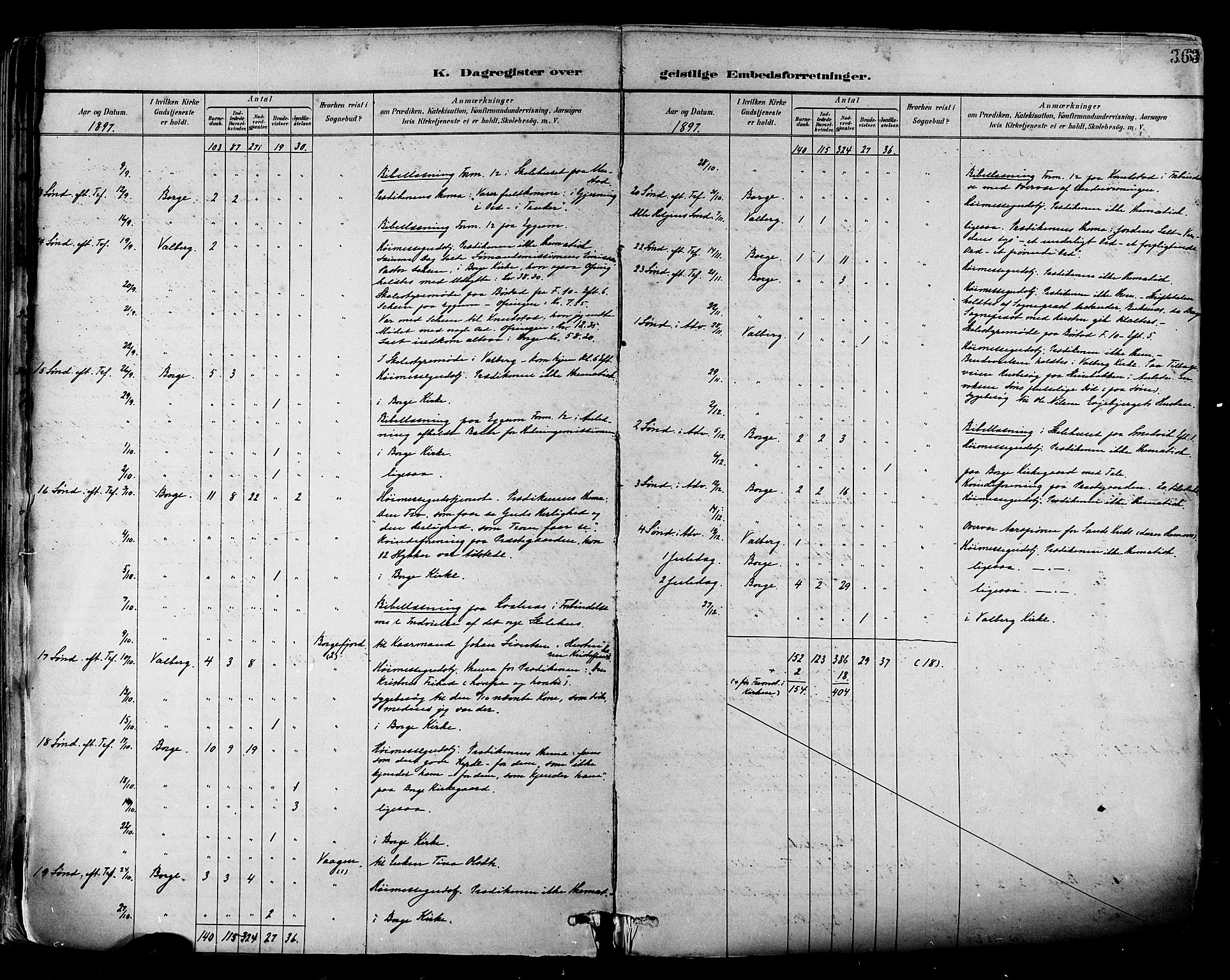 Ministerialprotokoller, klokkerbøker og fødselsregistre - Nordland, SAT/A-1459/880/L1133: Ministerialbok nr. 880A07, 1888-1898, s. 363