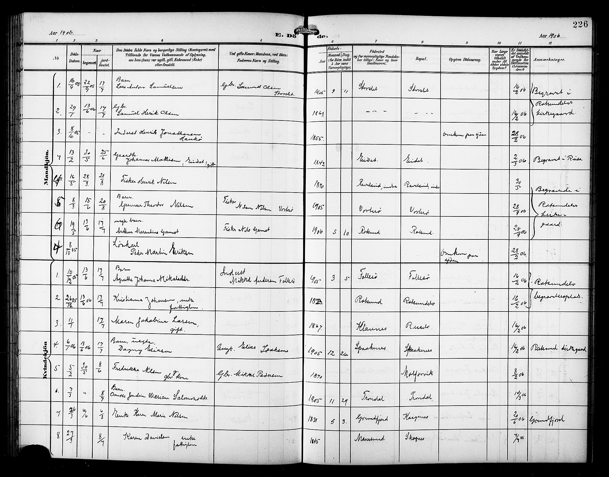 Skjervøy sokneprestkontor, AV/SATØ-S-1300/H/Ha/Hab/L0008klokker: Klokkerbok nr. 8, 1900-1910, s. 226