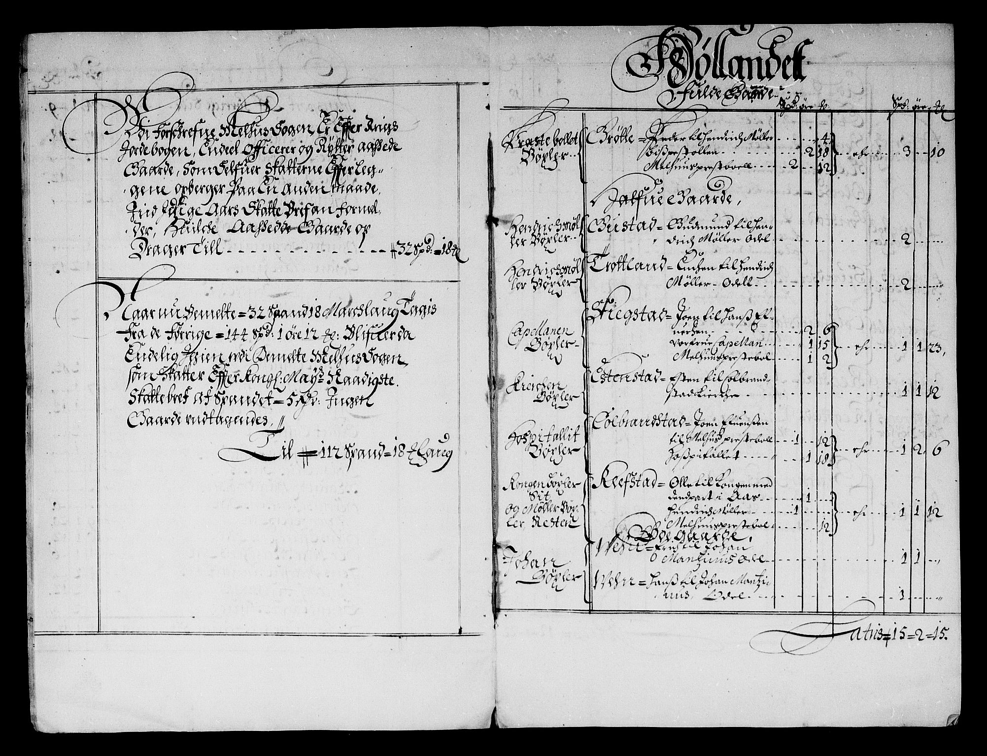 Rentekammeret inntil 1814, Reviderte regnskaper, Stiftamtstueregnskaper, Trondheim stiftamt og Nordland amt, AV/RA-EA-6044/R/Rf/L0059: Trondheim stiftamt, 1680