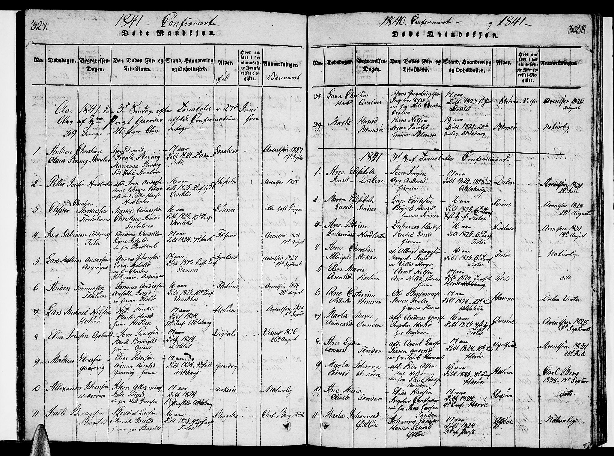 Ministerialprotokoller, klokkerbøker og fødselsregistre - Nordland, AV/SAT-A-1459/830/L0457: Klokkerbok nr. 830C01 /1, 1820-1842, s. 327-328