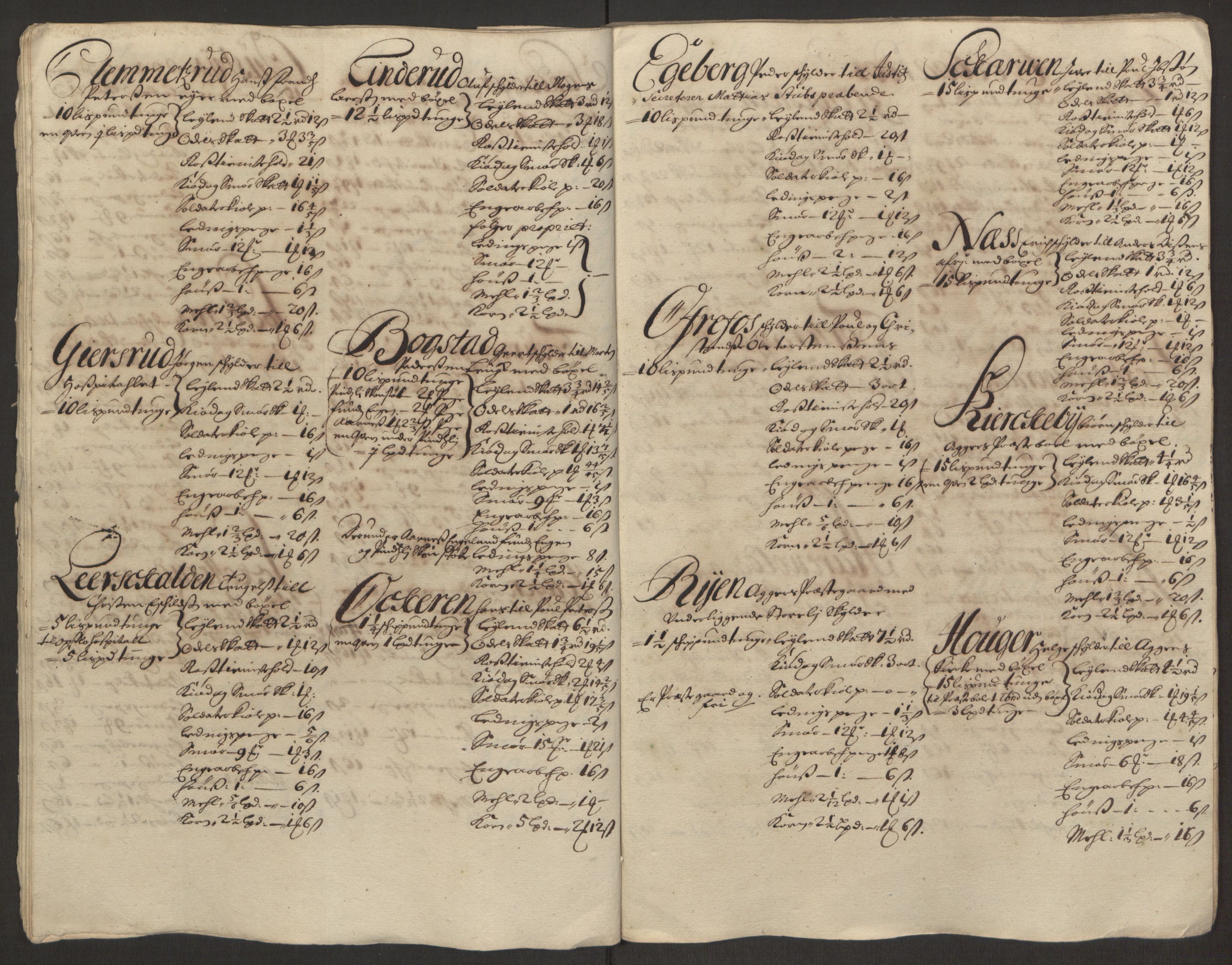 Rentekammeret inntil 1814, Reviderte regnskaper, Fogderegnskap, AV/RA-EA-4092/R10/L0439: Fogderegnskap Aker og Follo, 1695, s. 37