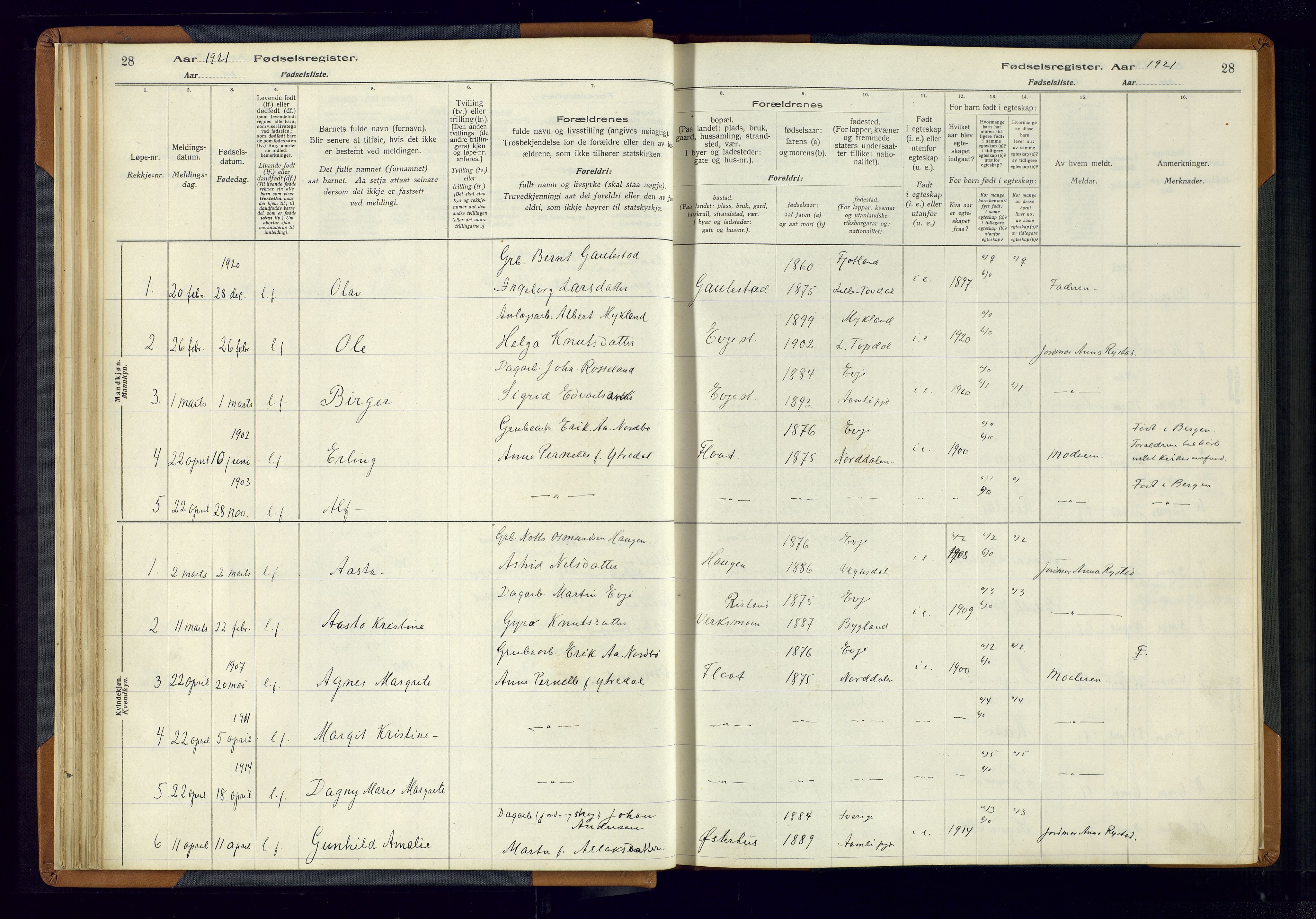 Evje sokneprestkontor, SAK/1111-0008/J/Jc/L0004: Fødselsregister nr. 4, 1916-1968, s. 28