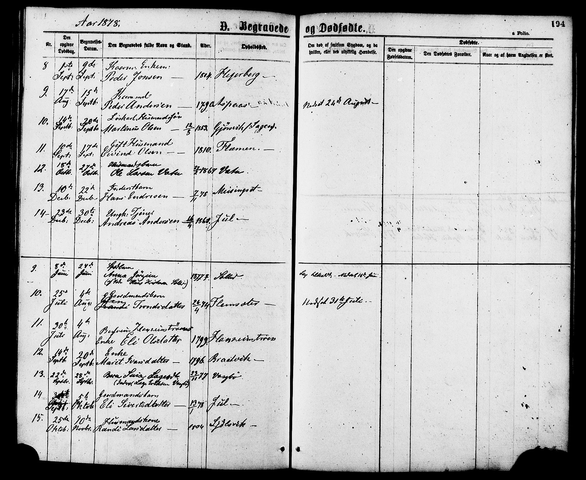 Ministerialprotokoller, klokkerbøker og fødselsregistre - Møre og Romsdal, AV/SAT-A-1454/586/L0986: Ministerialbok nr. 586A12, 1867-1878, s. 194