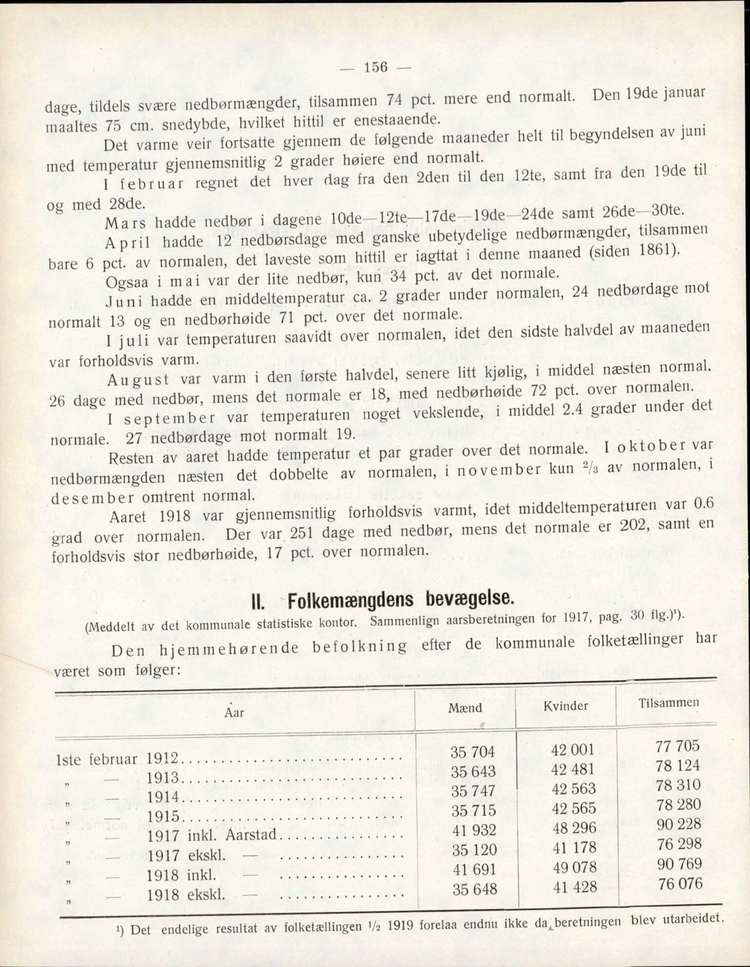 Bergen kommune, Sunnhetsvesen (Bergen helseråd), BBA/A-2617/X/Xa/L0011: Årsmelding, 1918