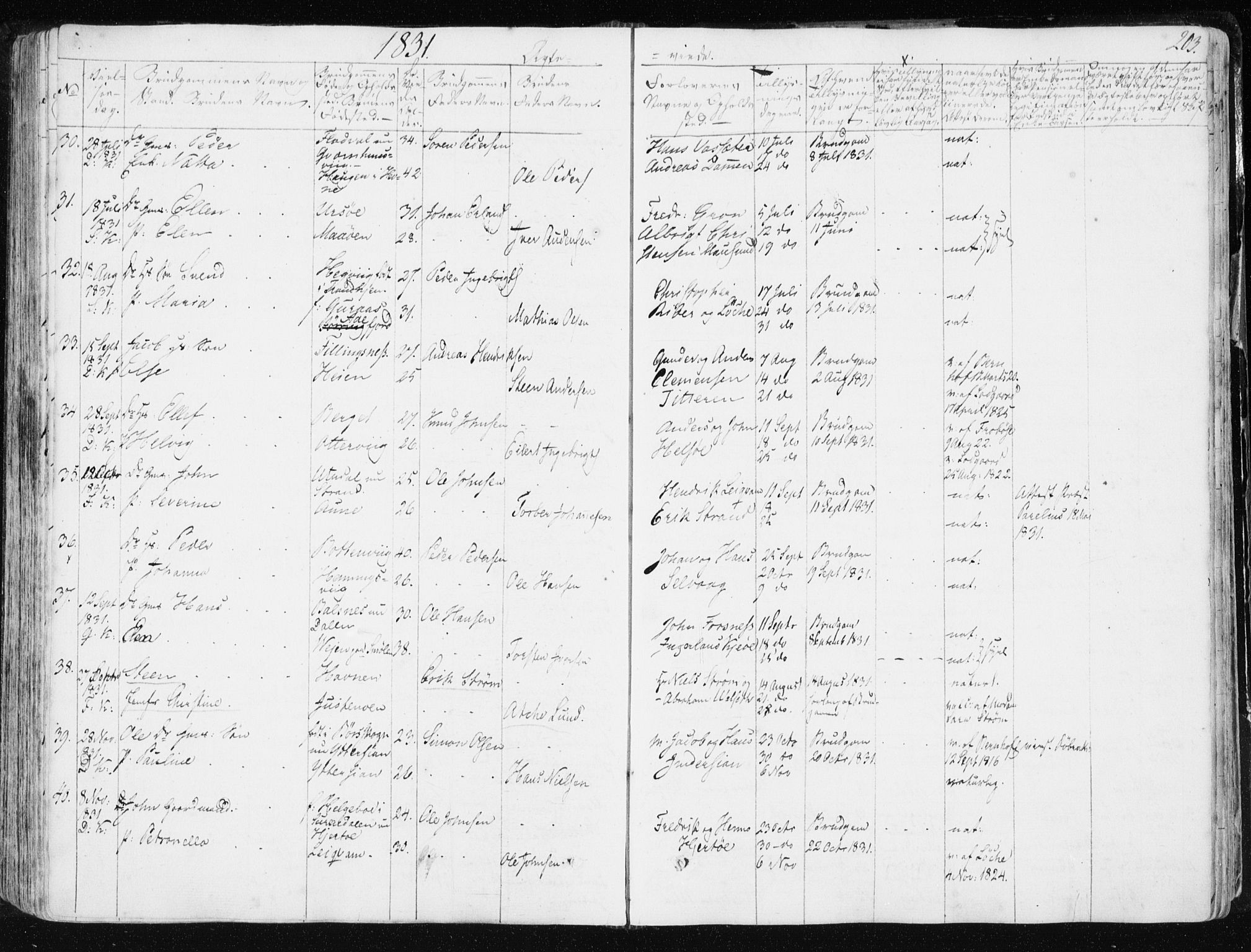 Ministerialprotokoller, klokkerbøker og fødselsregistre - Sør-Trøndelag, SAT/A-1456/634/L0528: Ministerialbok nr. 634A04, 1827-1842, s. 203
