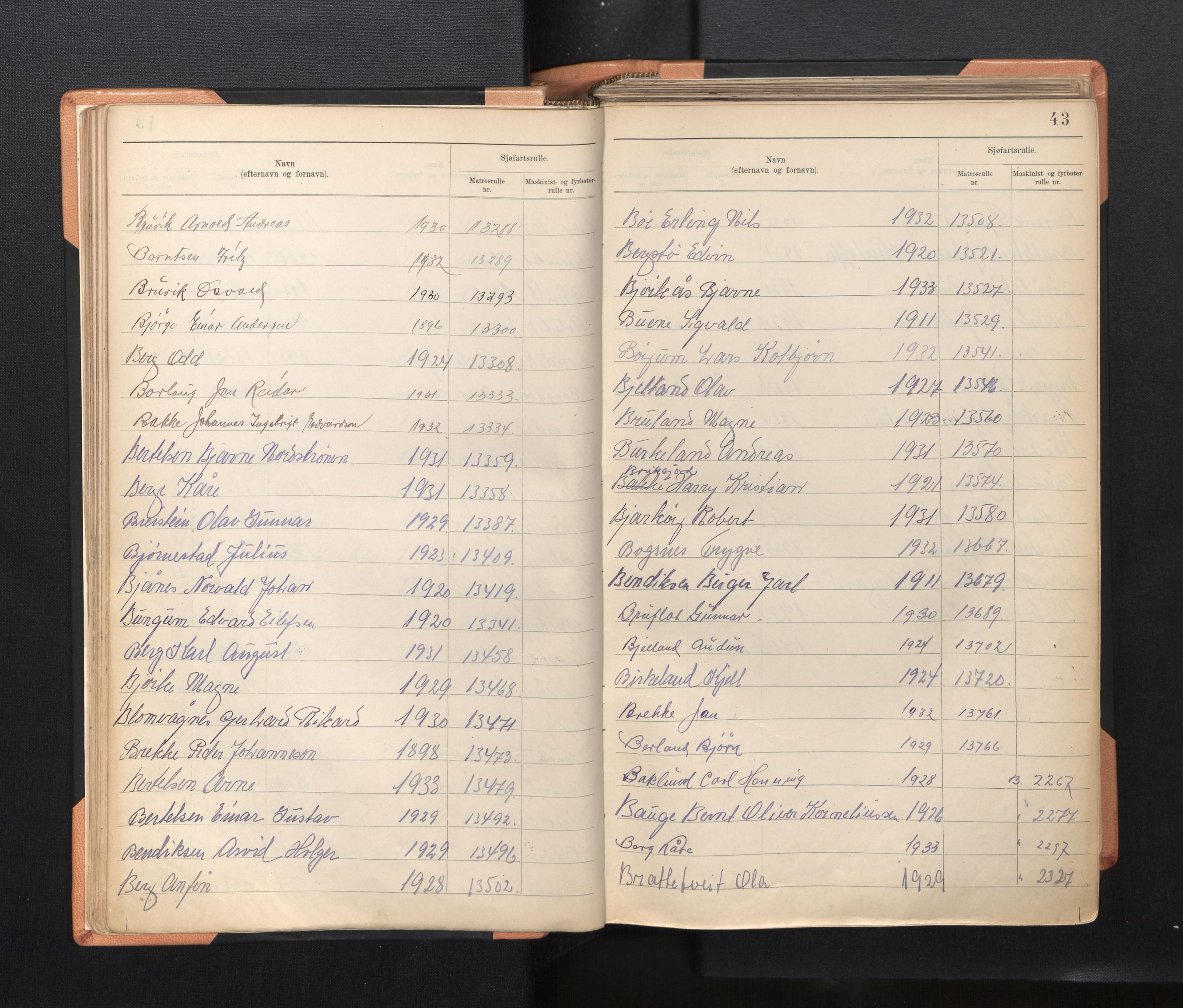 Innrulleringssjefen i Bergen, AV/SAB-A-100050/F/Fa/L0005: Register til sjøfartsrulle, Mønstringssjefen i Bergen, 1926-1948