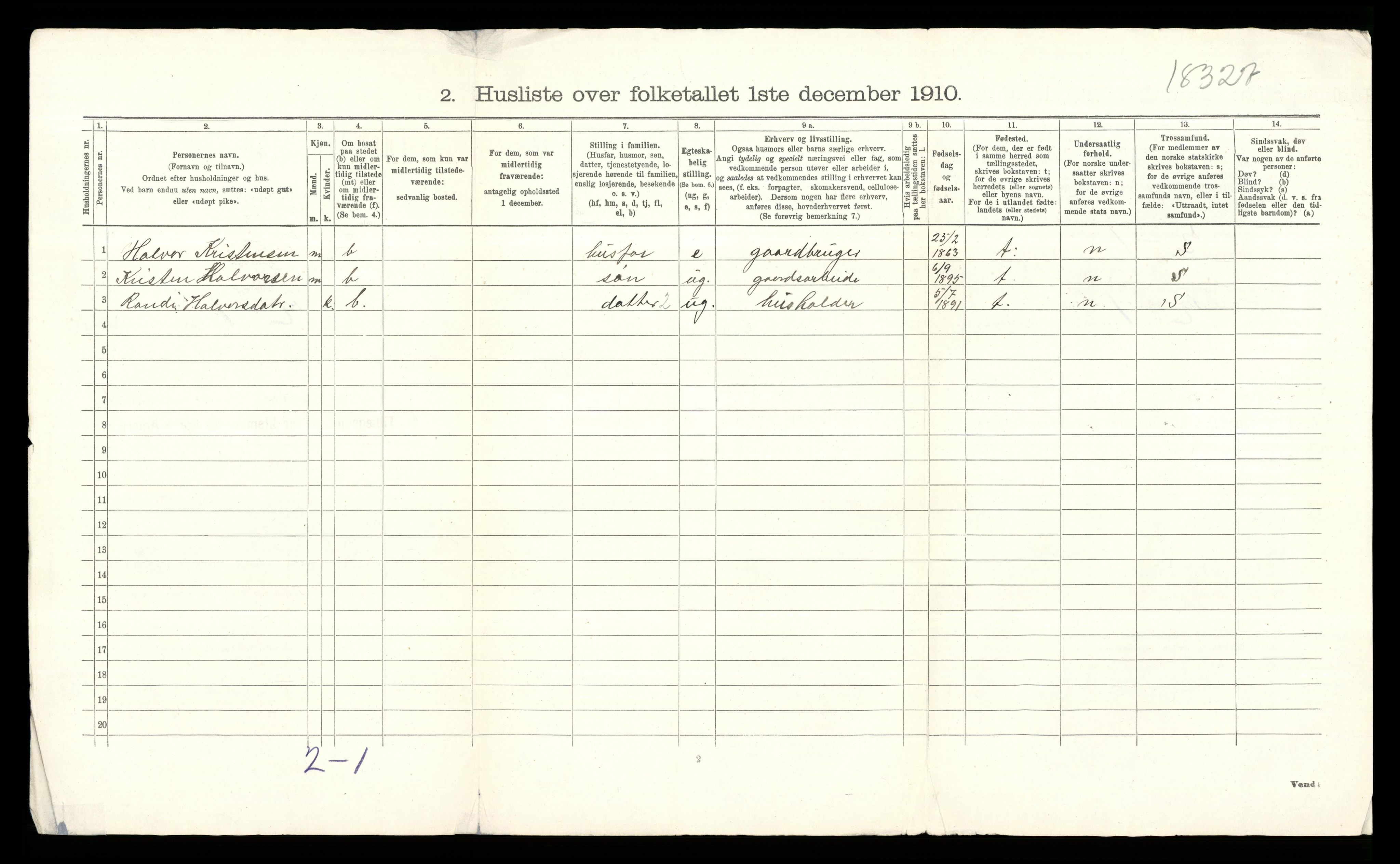 RA, Folketelling 1910 for 0544 Øystre Slidre herred, 1910, s. 43