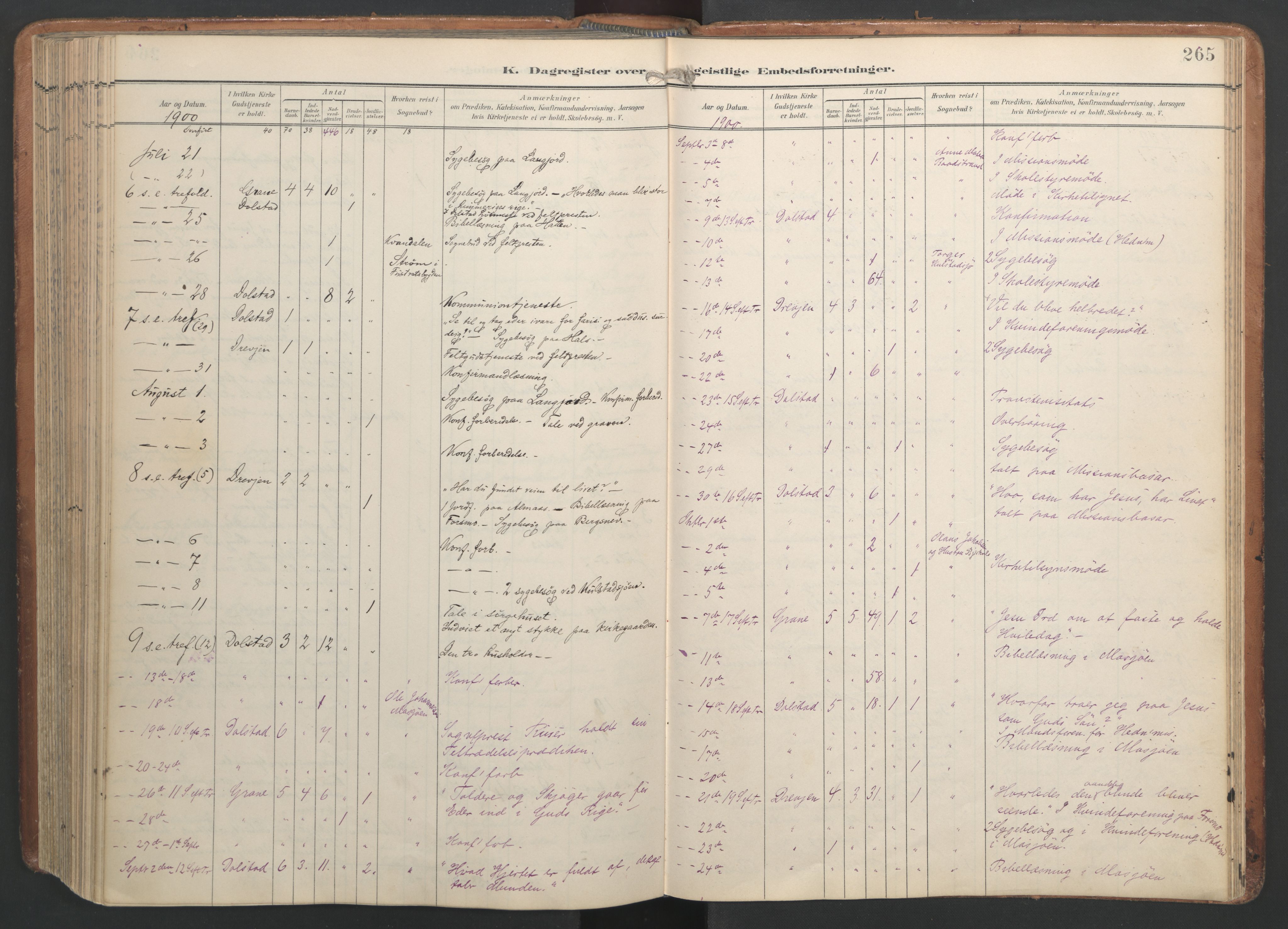 Ministerialprotokoller, klokkerbøker og fødselsregistre - Nordland, SAT/A-1459/820/L0298: Ministerialbok nr. 820A19, 1897-1915, s. 265