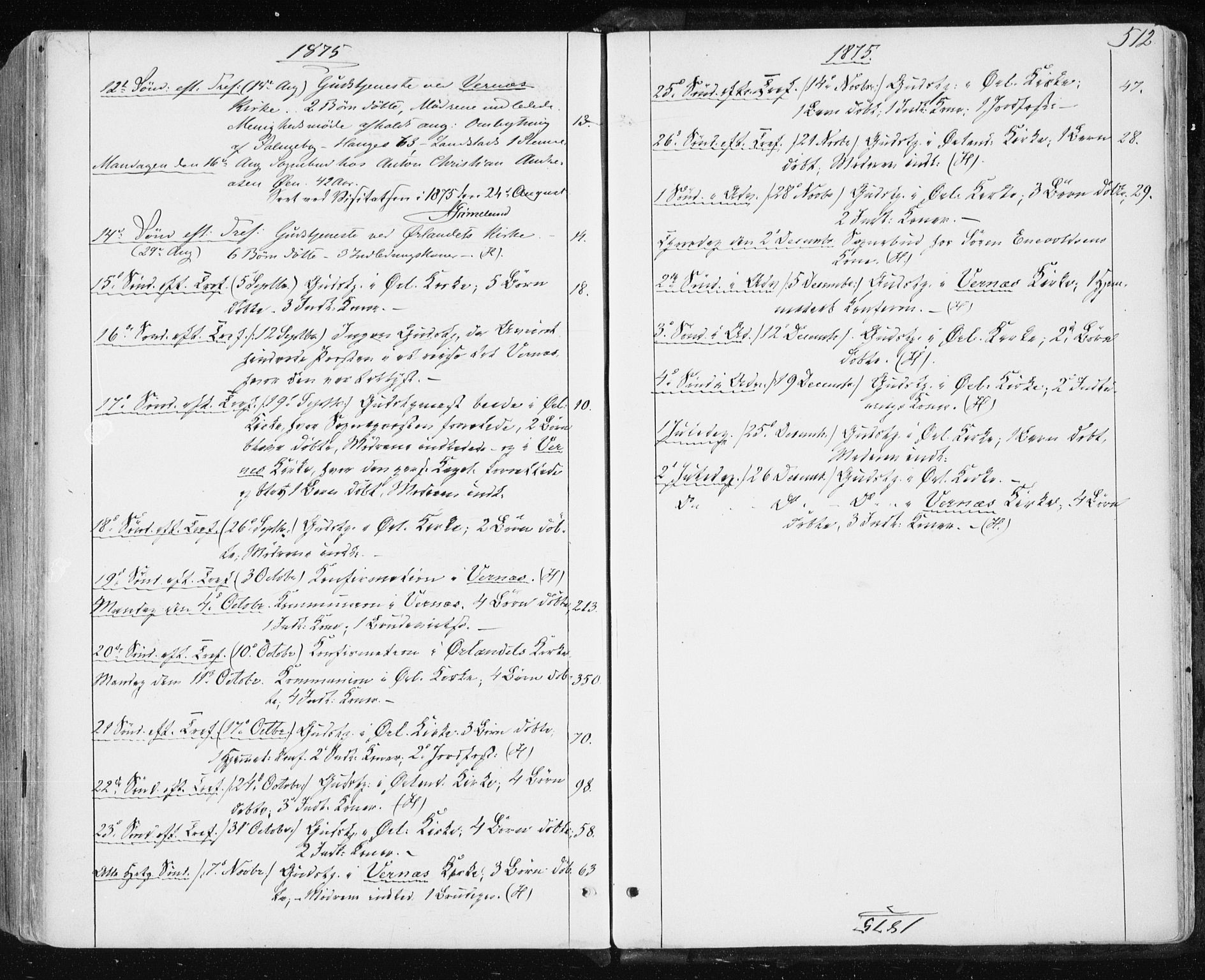 Ministerialprotokoller, klokkerbøker og fødselsregistre - Sør-Trøndelag, SAT/A-1456/659/L0737: Ministerialbok nr. 659A07, 1857-1875, s. 512