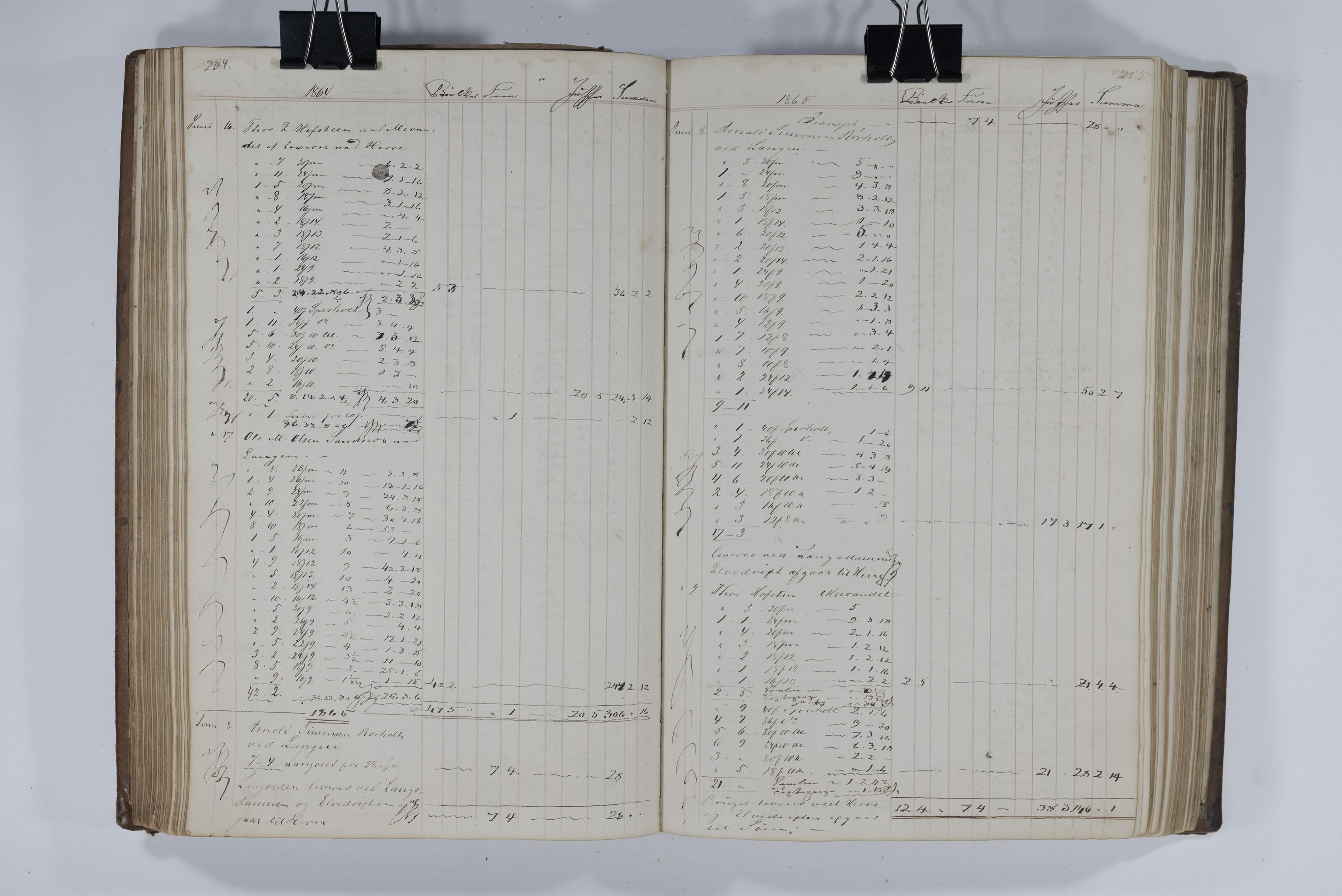 Blehr/ Kjellestad, TEMU/TGM-A-1212/E/Ea/L0003: Merkebok, 1858-1869, s. 116