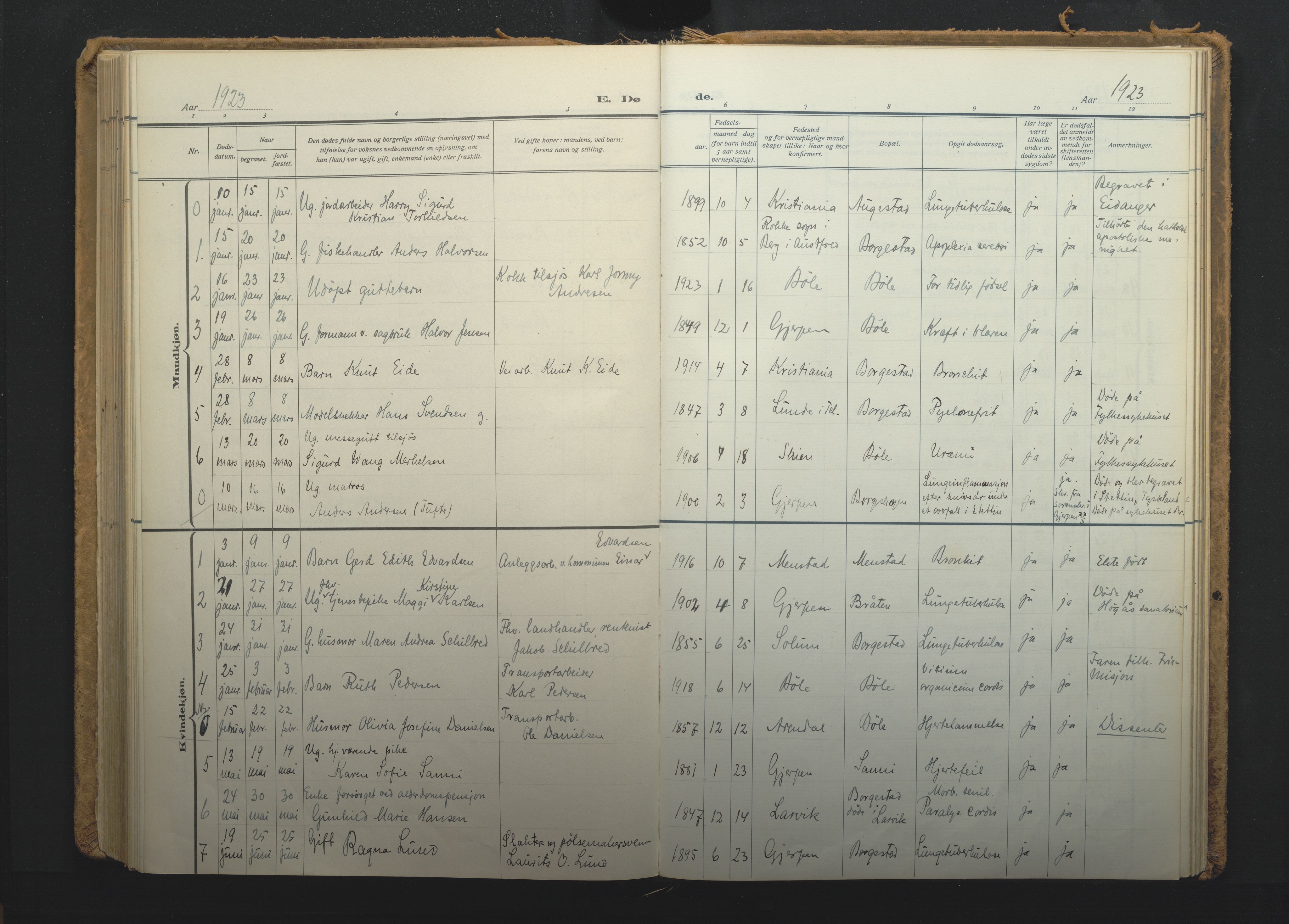 Gjerpen kirkebøker, SAKO/A-265/F/Fb/L0001: Ministerialbok nr. II 1, 1920-1935