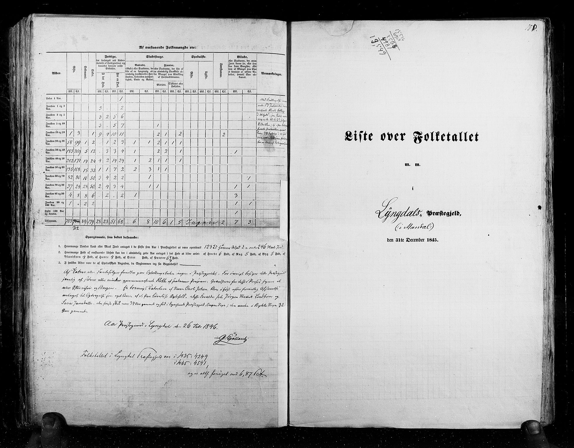 RA, Folketellingen 1845, bind 6: Lister og Mandal amt og Stavanger amt, 1845, s. 108