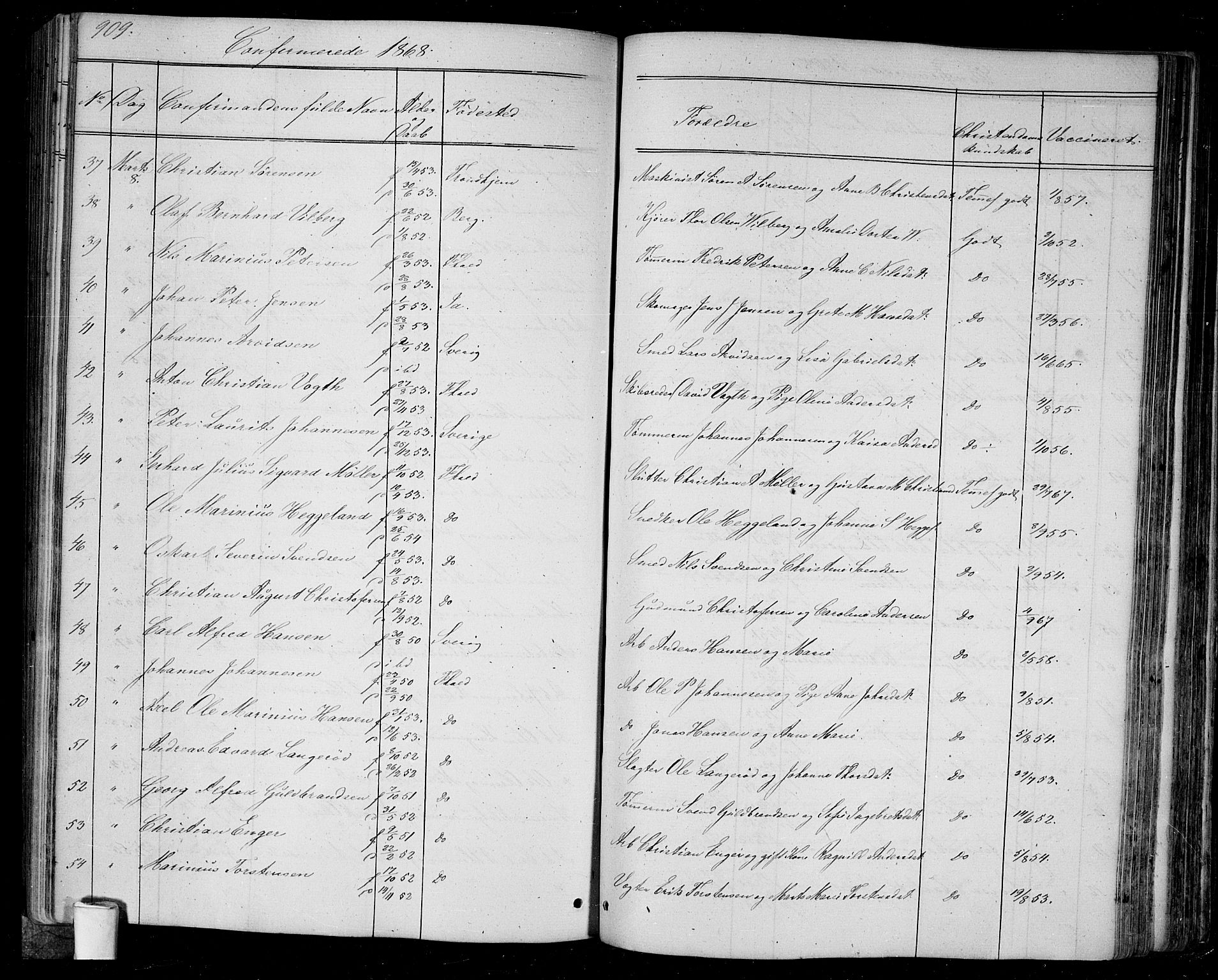 Halden prestekontor Kirkebøker, SAO/A-10909/G/Ga/L0005b: Klokkerbok nr. 5B, 1864-1868, s. 909