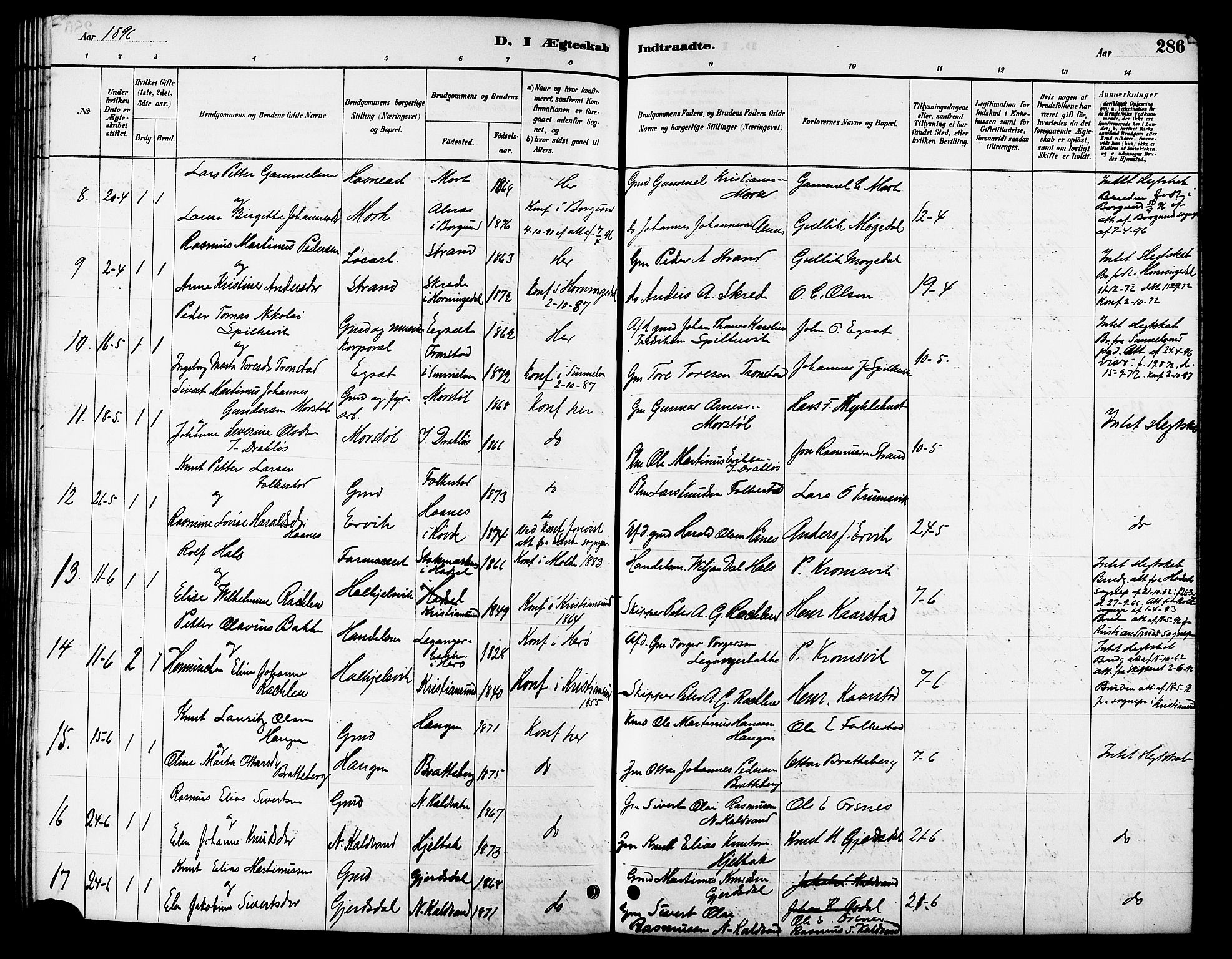 Ministerialprotokoller, klokkerbøker og fødselsregistre - Møre og Romsdal, SAT/A-1454/511/L0158: Klokkerbok nr. 511C04, 1884-1903, s. 286