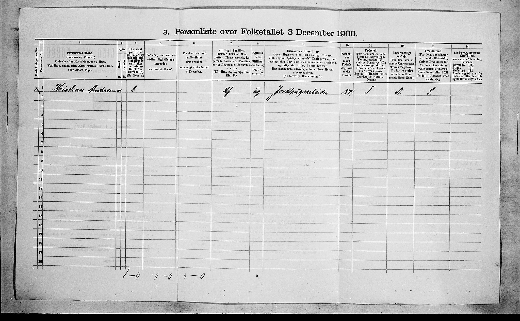 RA, Folketelling 1900 for 0713 Sande herred, 1900, s. 99