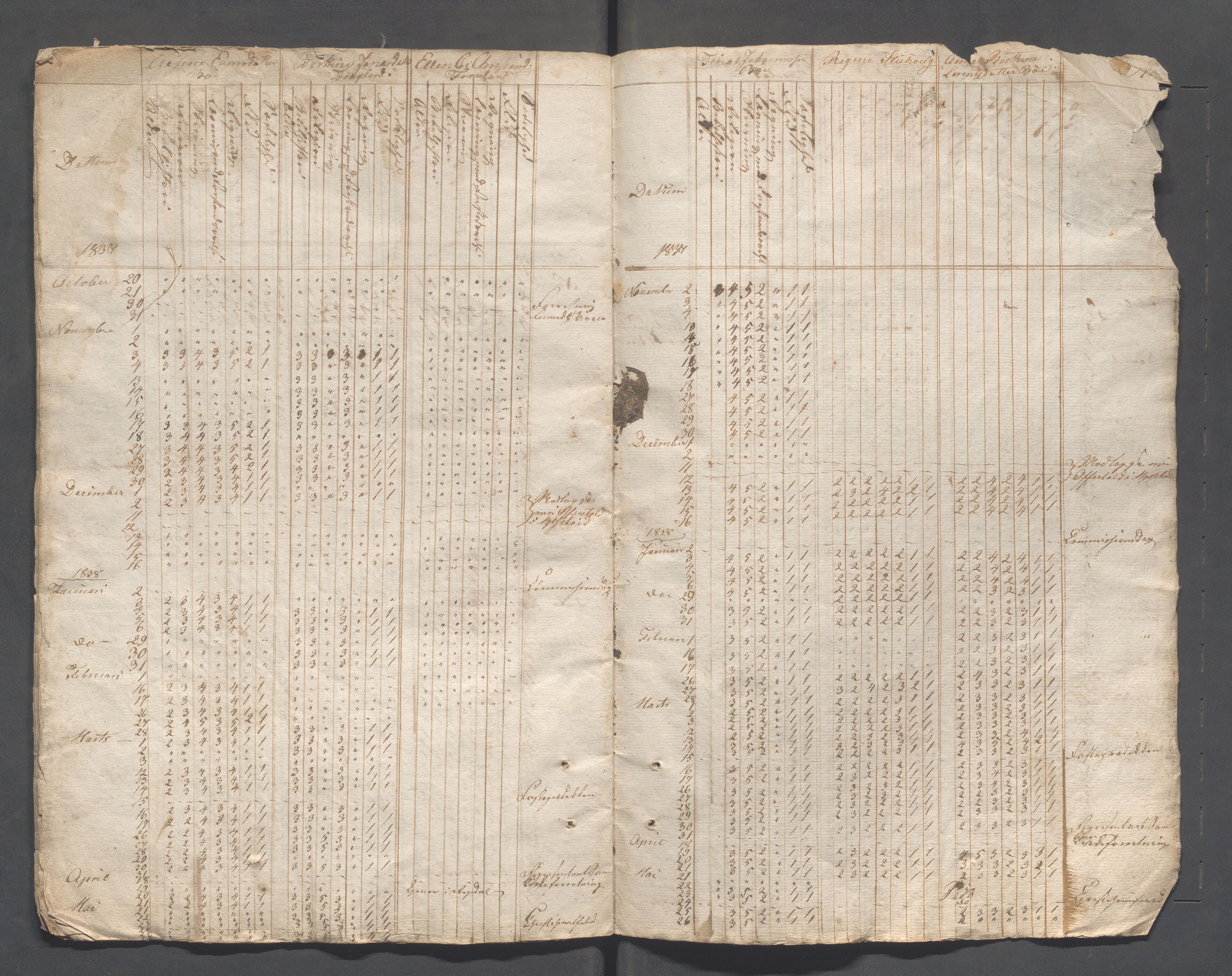 Sokndal kommune- Skolestyret/Skolekontoret, IKAR/K-101142/H/L0003: Skoleprotokoll - Sokndals faste skole, 1837-1839