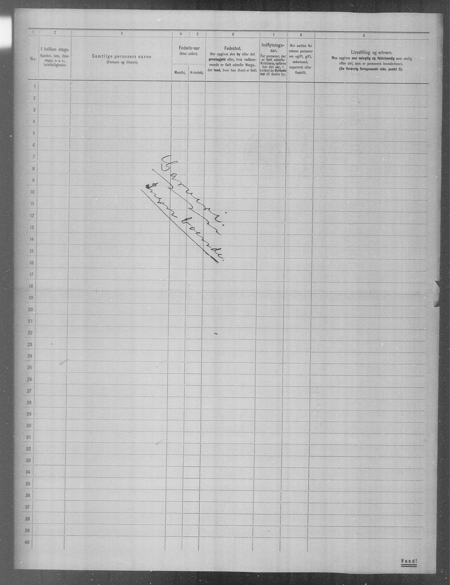 OBA, Kommunal folketelling 31.12.1904 for Kristiania kjøpstad, 1904, s. 2595