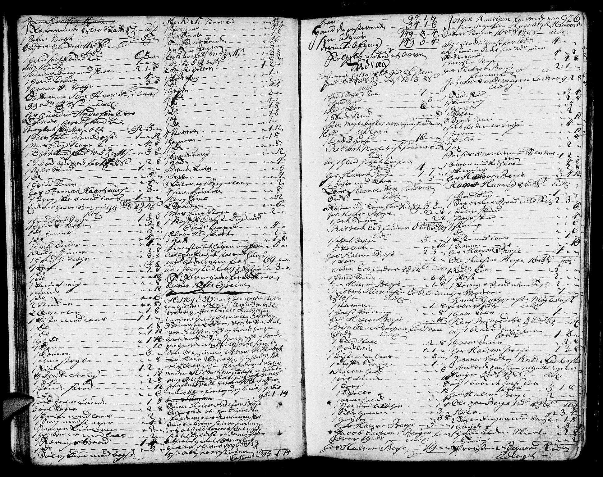 Sunnhordland sorenskrivar, SAB/A-2401/1/H/Ha/Haa/L0007: Skifteprotokollar. Register på lesesal. Fol. 901- ut, 1768-1773, s. 925b-926a