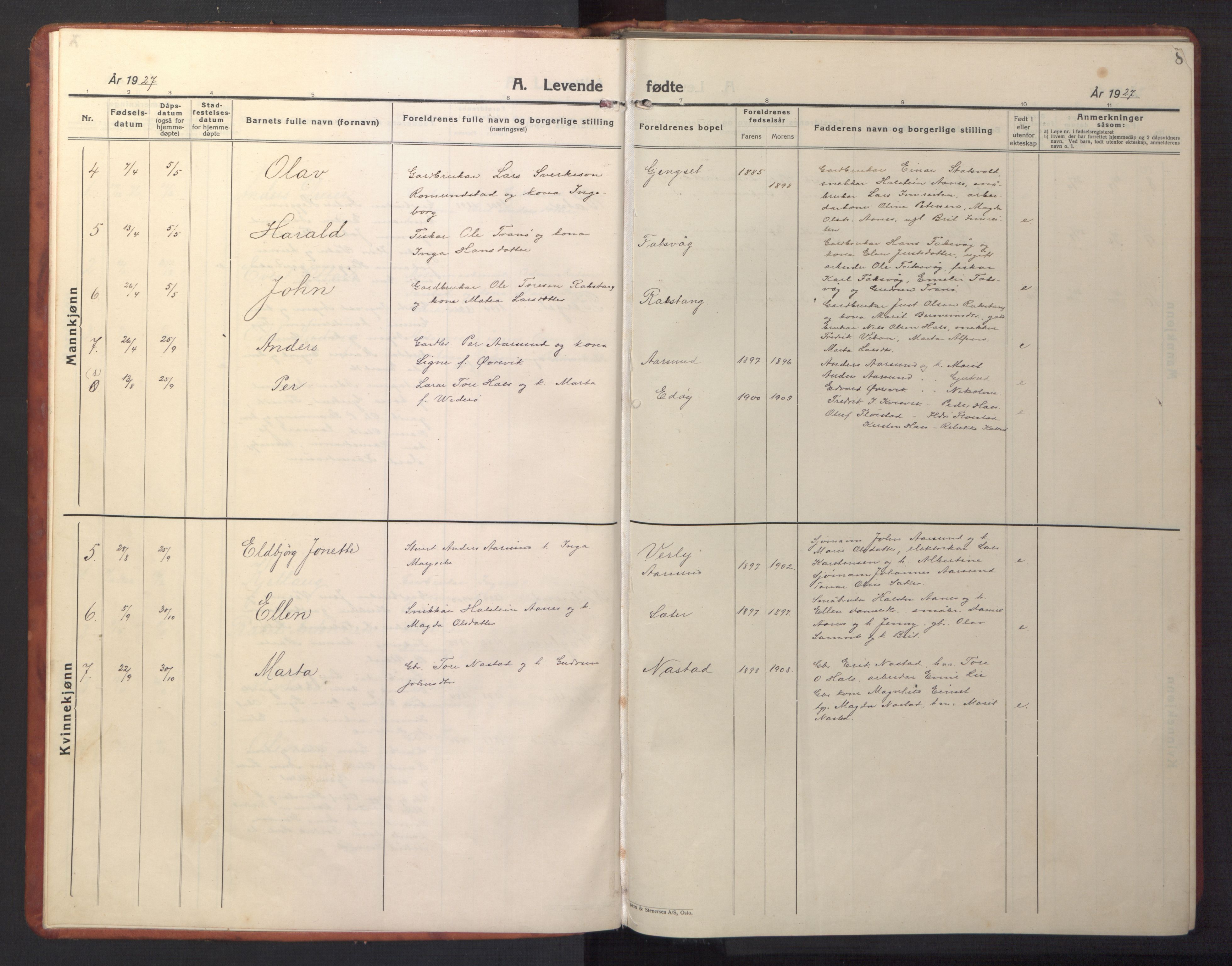 Ministerialprotokoller, klokkerbøker og fødselsregistre - Møre og Romsdal, AV/SAT-A-1454/587/L1002: Klokkerbok nr. 587C02, 1926-1951, s. 8