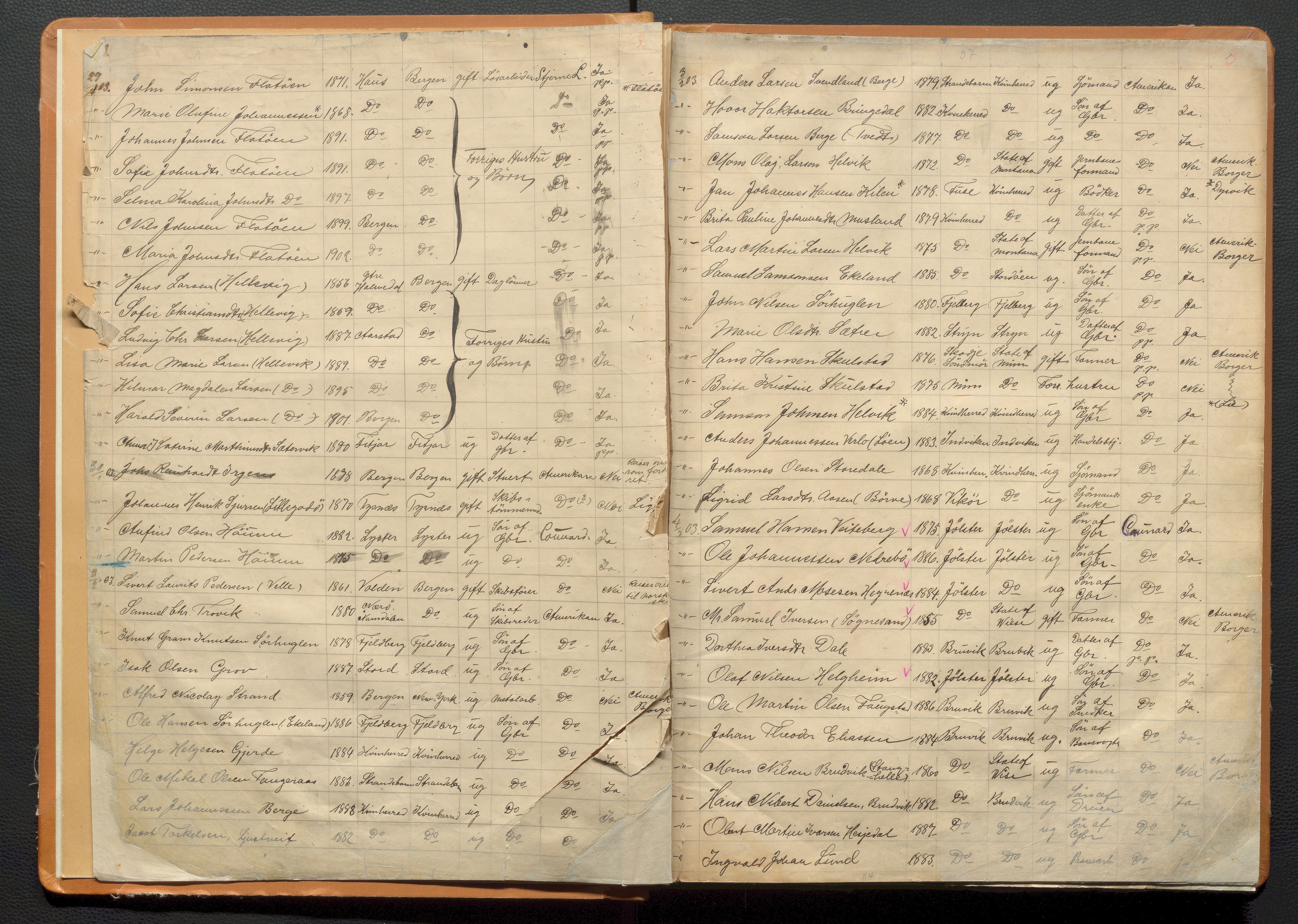 Bergen politikammer / politidistrikt, AV/SAB-A-60401/J.a/J.ab/L0005: Emigranter til Amerika, 1903-1904, s. 2-3