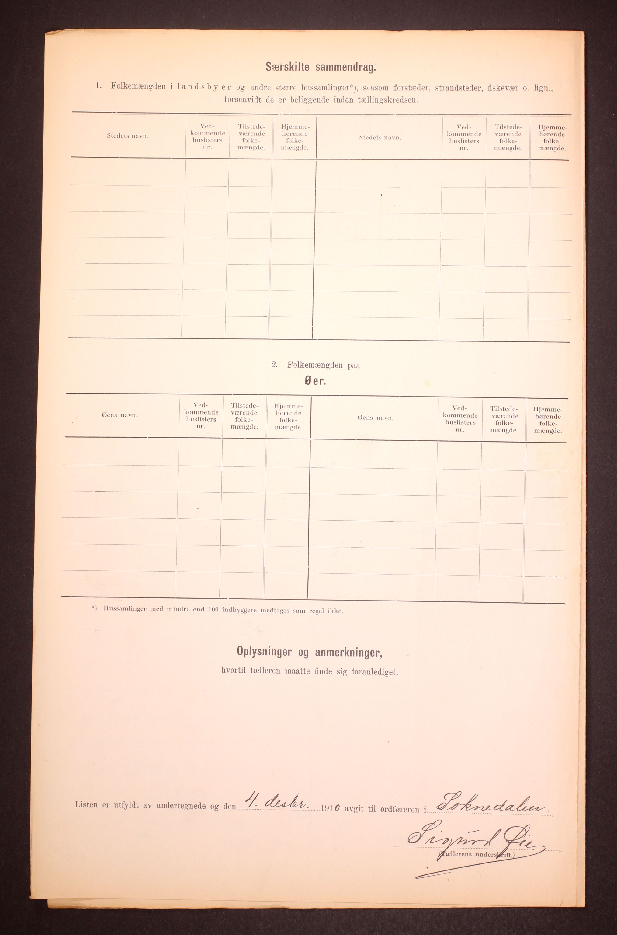 RA, Folketelling 1910 for 1649 Soknedal herred, 1910, s. 21