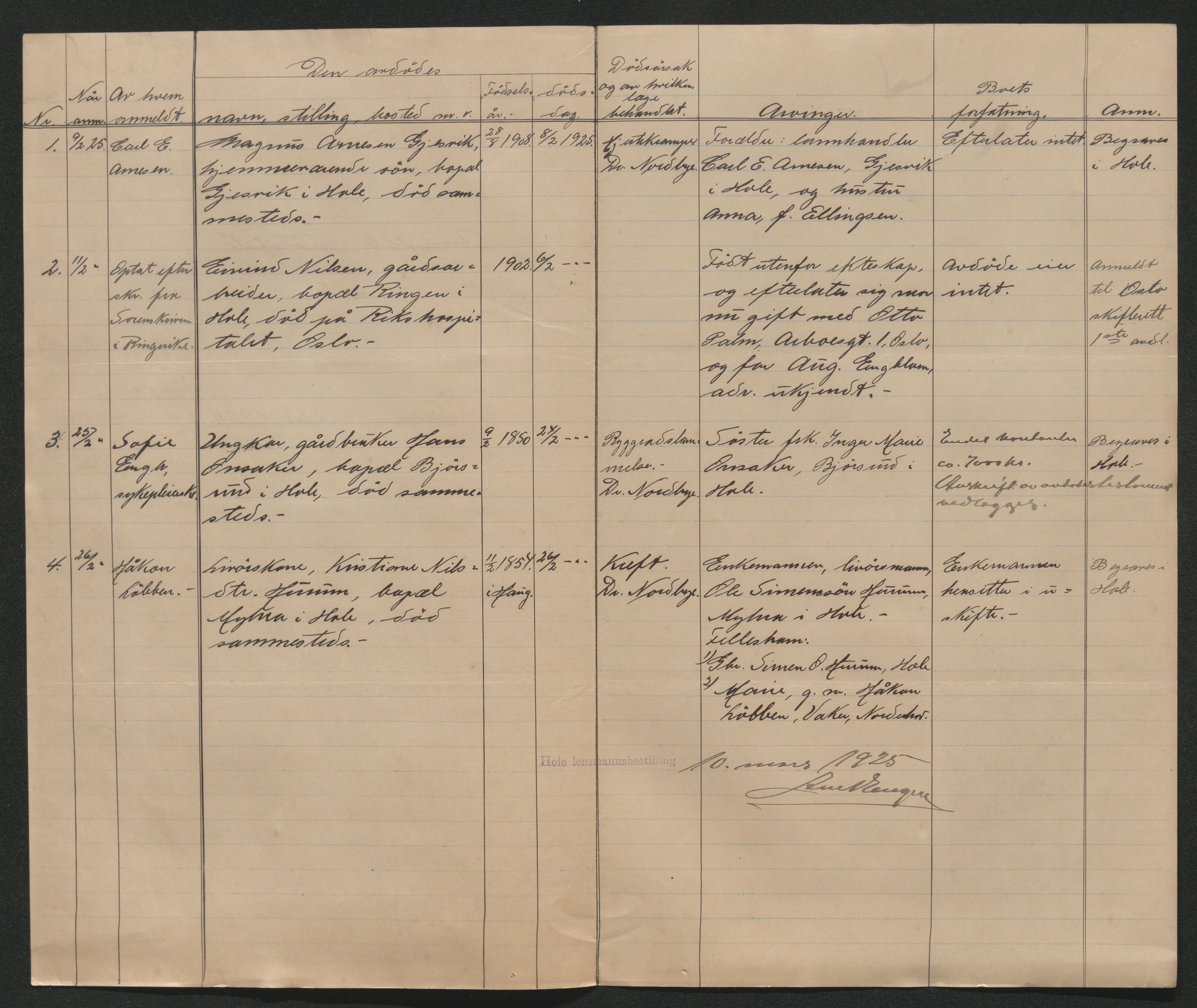 Ringerike sorenskriveri, AV/SAKO-A-105/H/Ha/Hab/L0020: Dødsfallslister Hole, 1918-1925