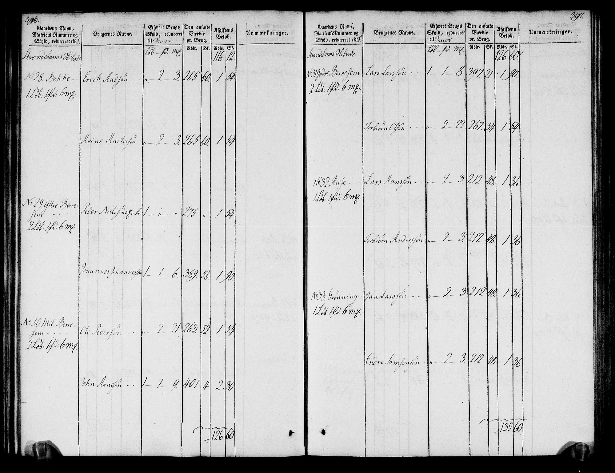 Rentekammeret inntil 1814, Realistisk ordnet avdeling, AV/RA-EA-4070/N/Ne/Nea/L0109: Sunnhordland og Hardanger fogderi. Oppebørselsregister, 1803-1804, s. 202