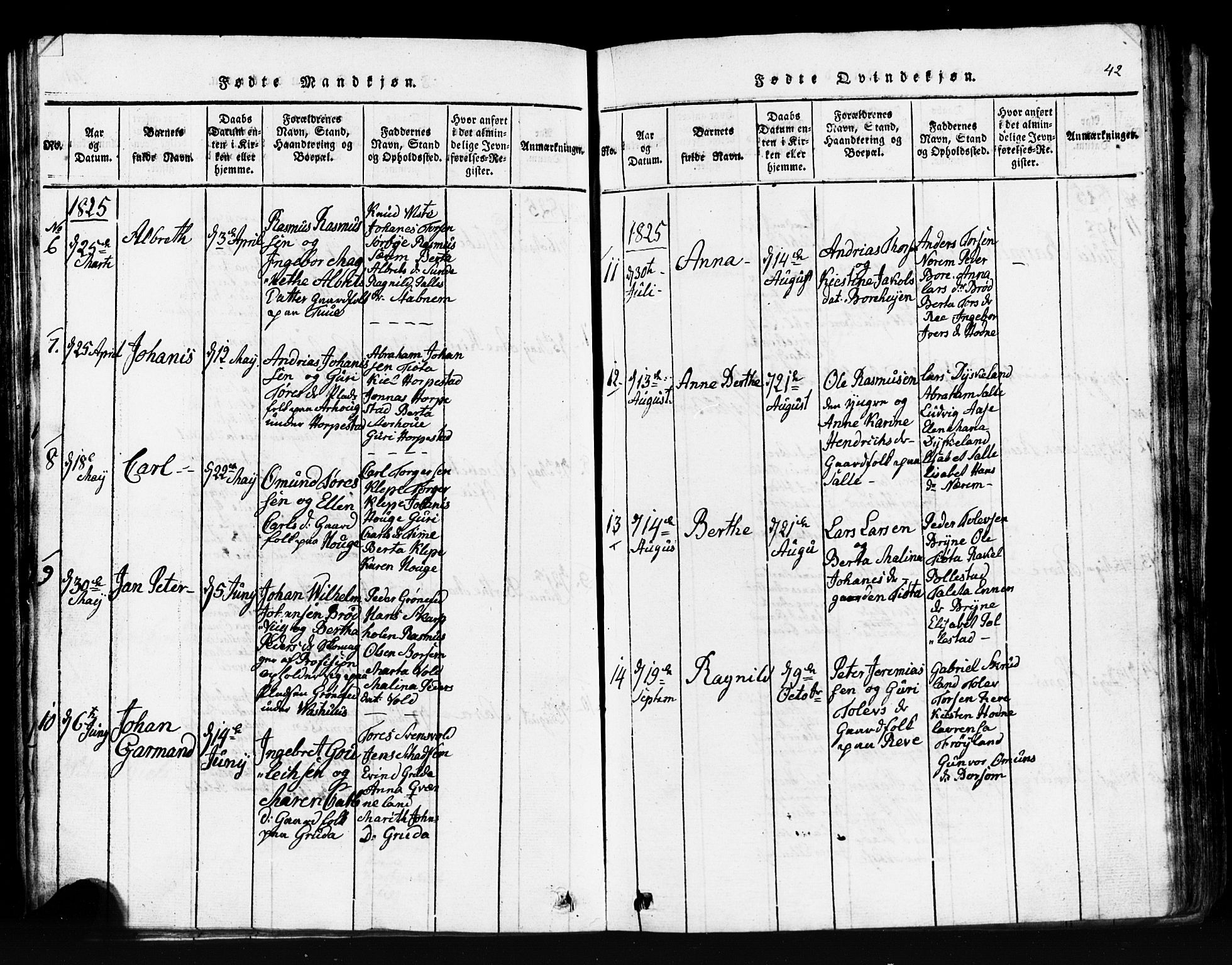 Klepp sokneprestkontor, AV/SAST-A-101803/001/3/30BB/L0001: Klokkerbok nr.  B 1, 1816-1859, s. 42