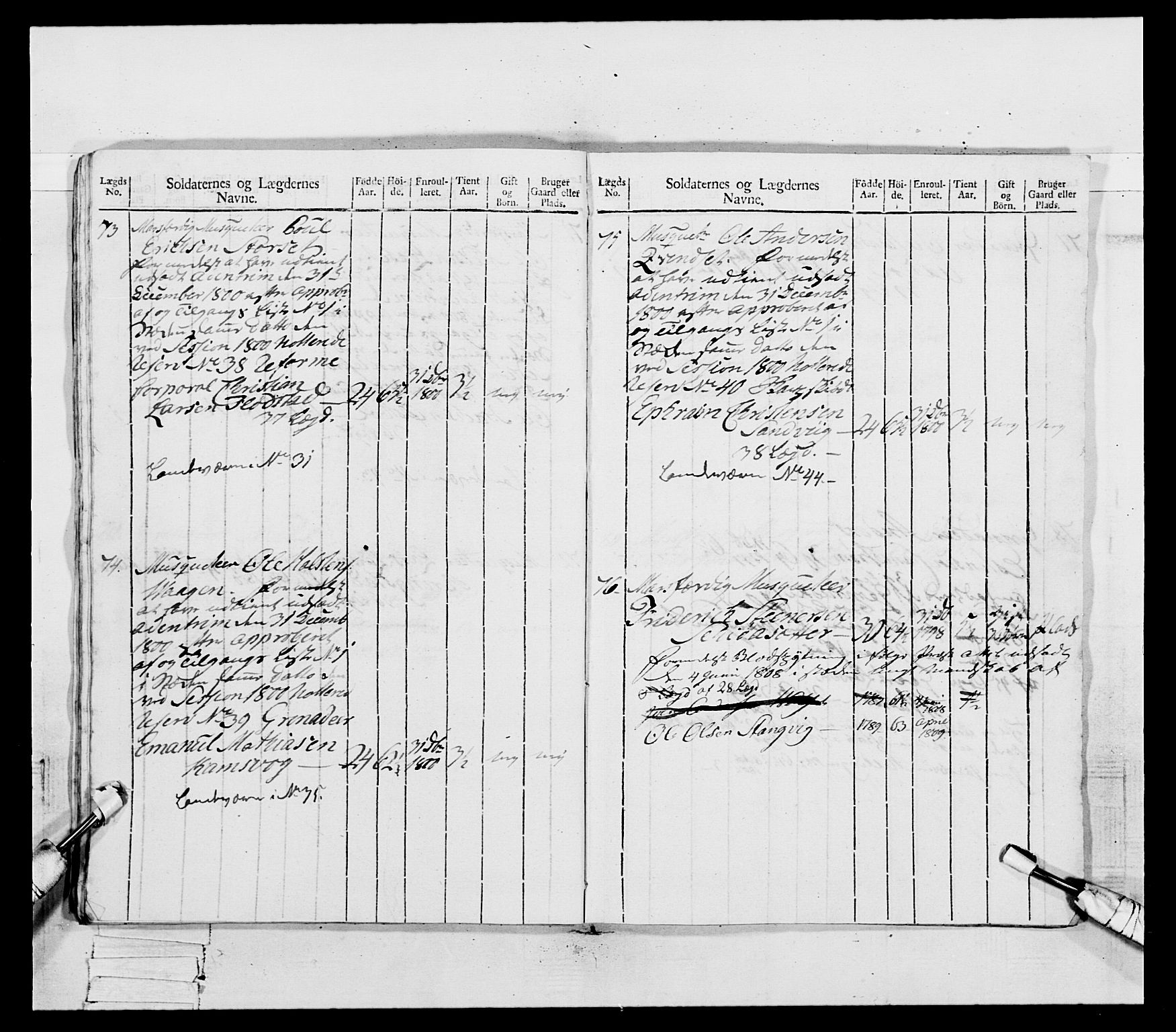 Generalitets- og kommissariatskollegiet, Det kongelige norske kommissariatskollegium, AV/RA-EA-5420/E/Eh/L0081: 2. Trondheimske nasjonale infanteriregiment, 1801-1804, s. 364