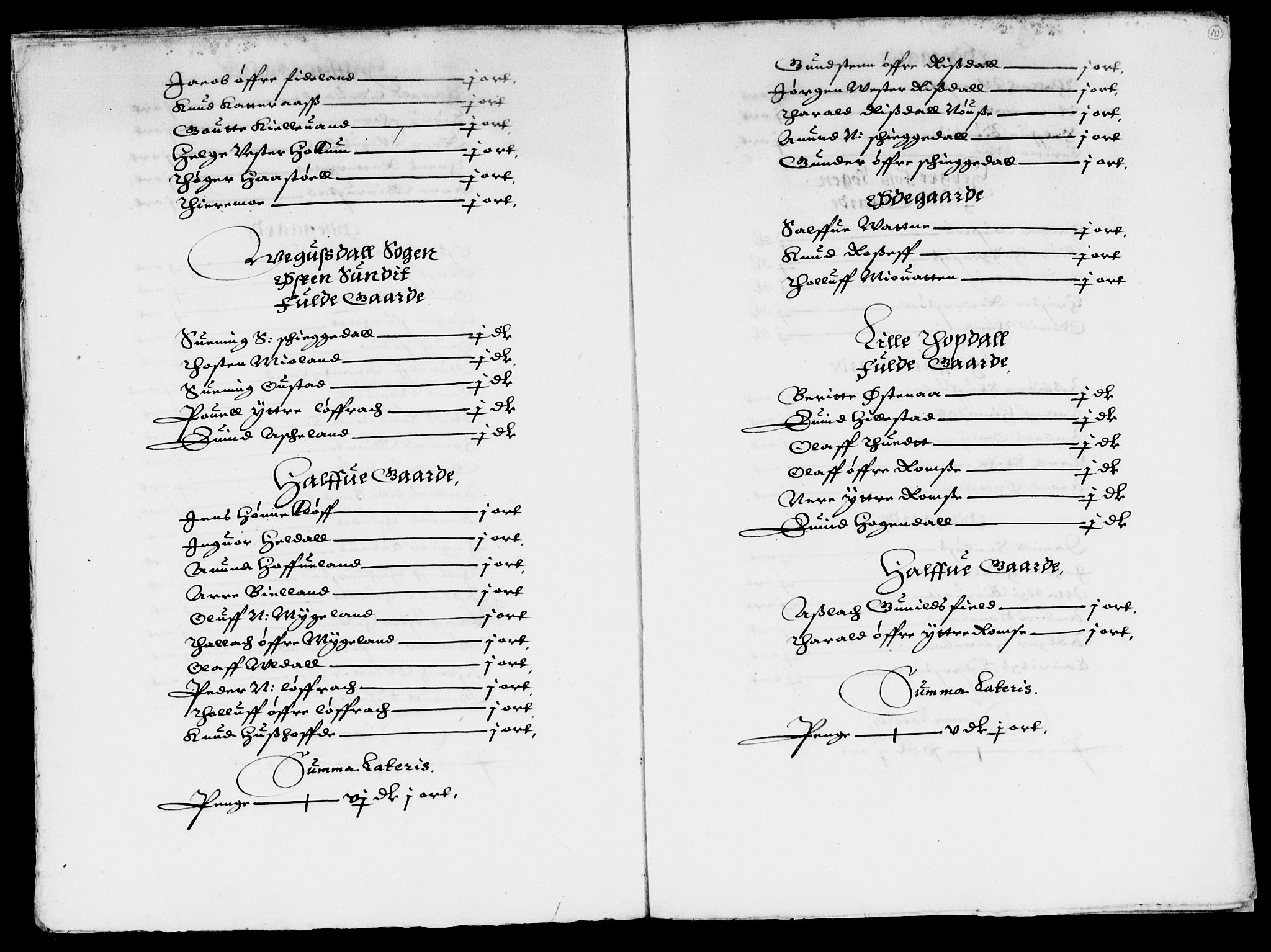 Rentekammeret inntil 1814, Reviderte regnskaper, Lensregnskaper, AV/RA-EA-5023/R/Rb/Rbq/L0017: Nedenes len. Mandals len. Råbyggelag., 1627-1629