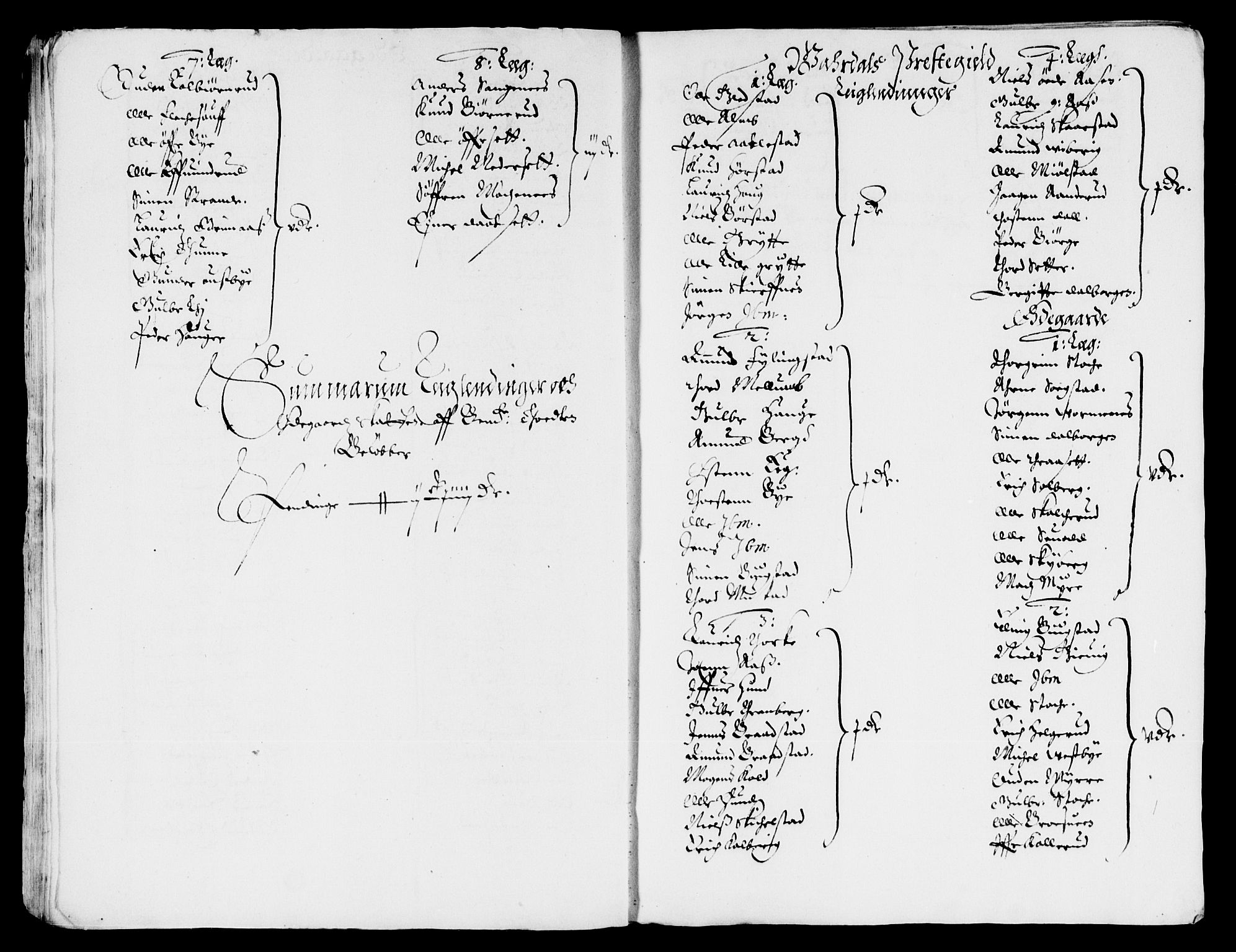 Rentekammeret inntil 1814, Reviderte regnskaper, Lensregnskaper, AV/RA-EA-5023/R/Rb/Rba/L0172: Akershus len, 1643