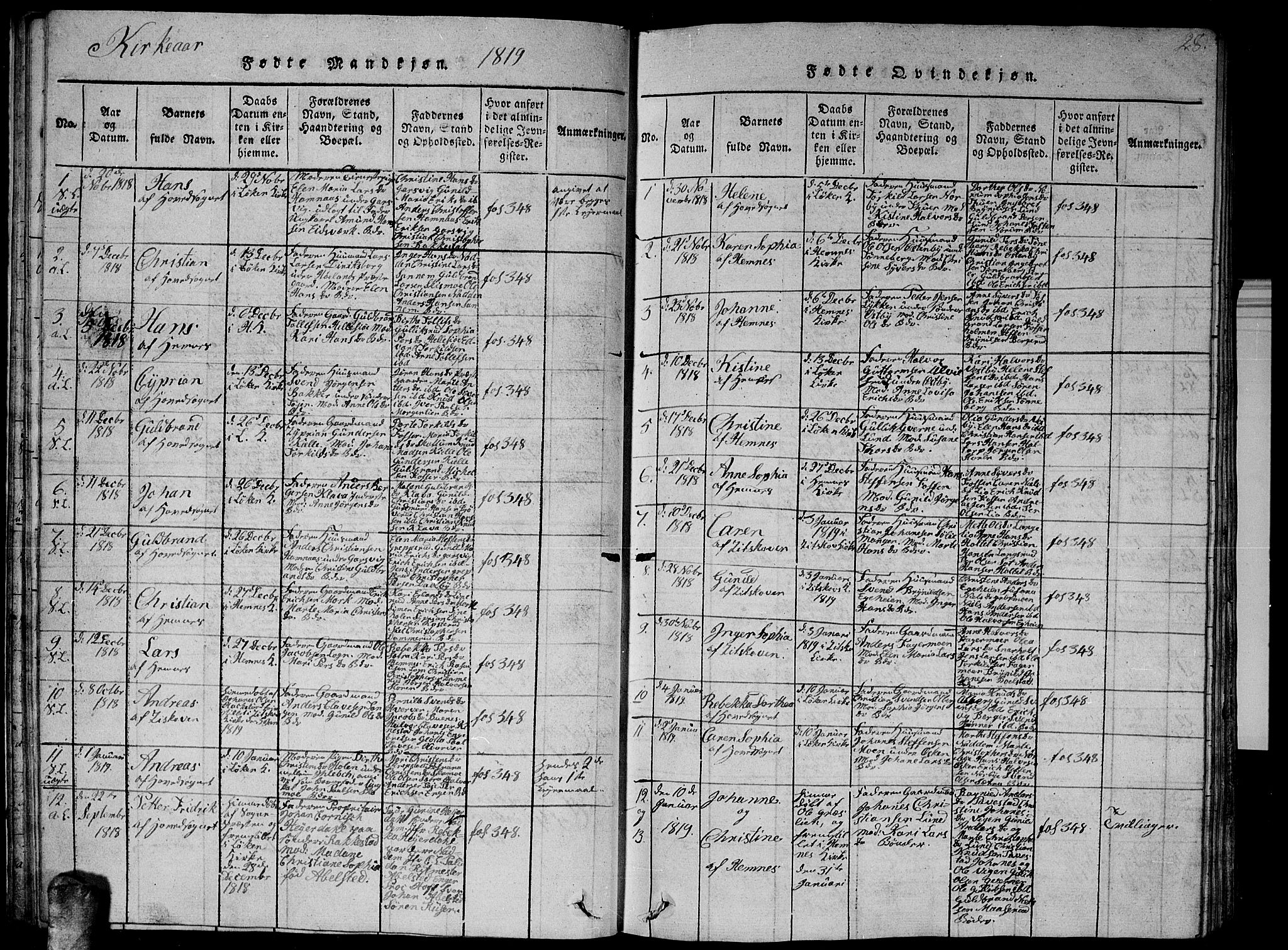 Høland prestekontor Kirkebøker, SAO/A-10346a/G/Ga/L0001: Klokkerbok nr. I 1, 1814-1827, s. 28