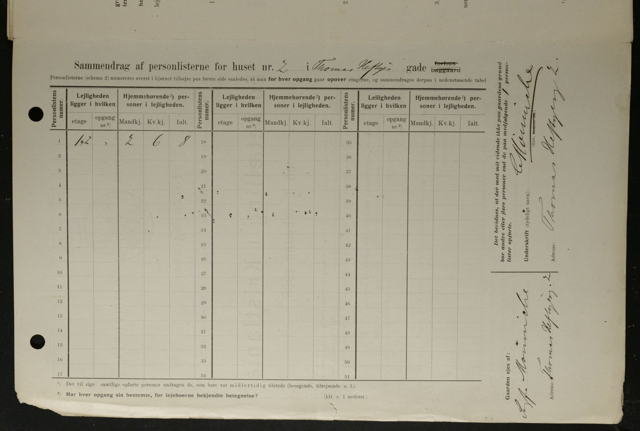 OBA, Kommunal folketelling 1.2.1908 for Kristiania kjøpstad, 1908, s. 97889