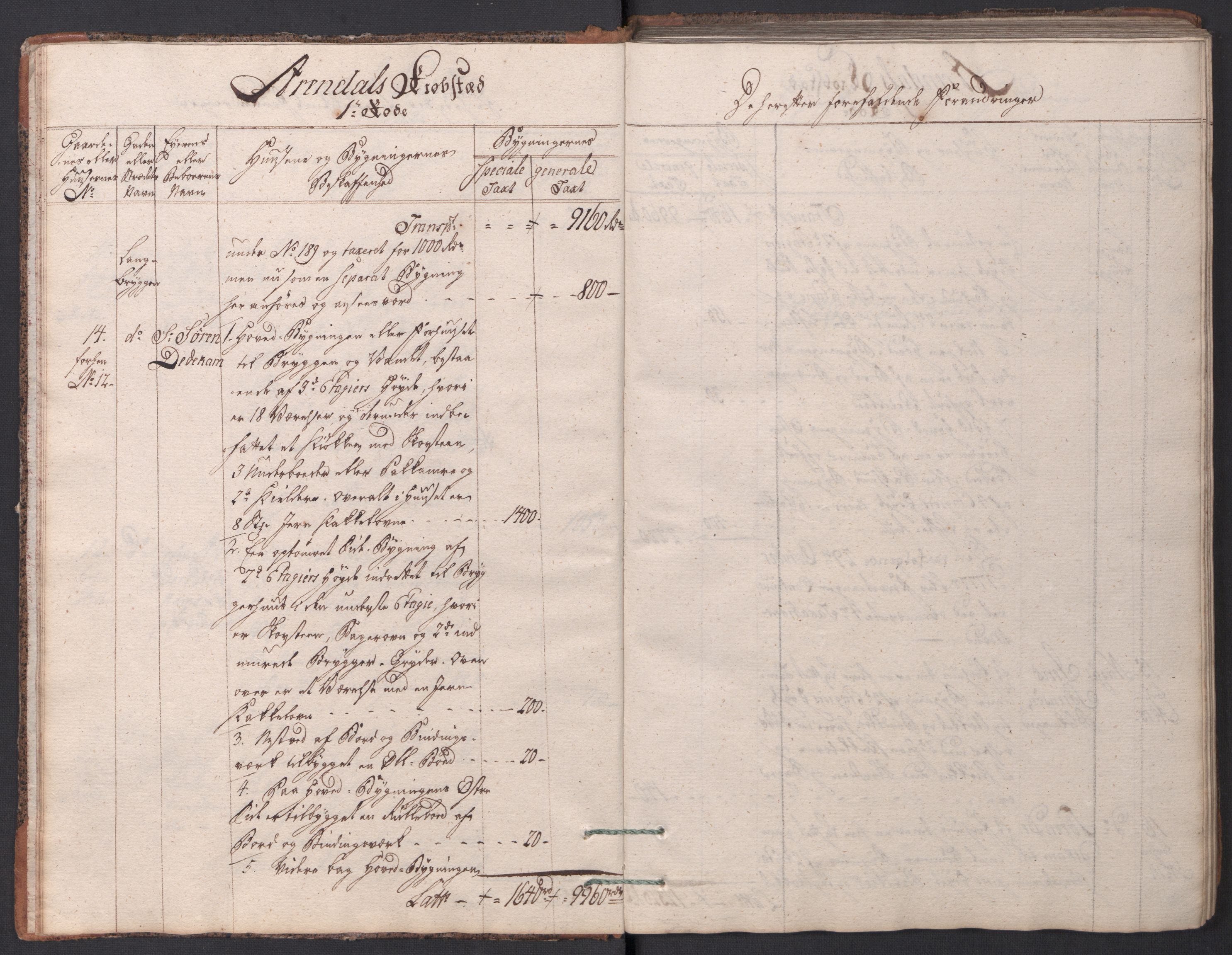 Kommersekollegiet, Brannforsikringskontoret 1767-1814, AV/RA-EA-5458/F/Fa/L0001/0001: Arendal / Branntakstprotokoll, 1777-1786