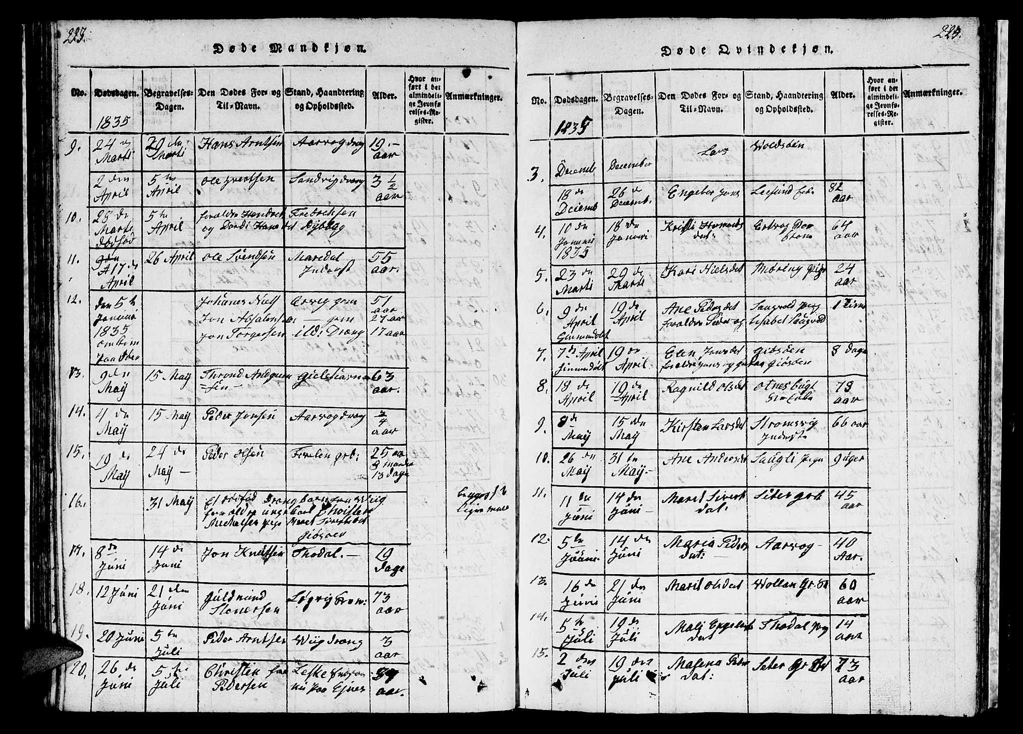 Ministerialprotokoller, klokkerbøker og fødselsregistre - Møre og Romsdal, AV/SAT-A-1454/578/L0908: Klokkerbok nr. 578C01, 1819-1837, s. 223-224