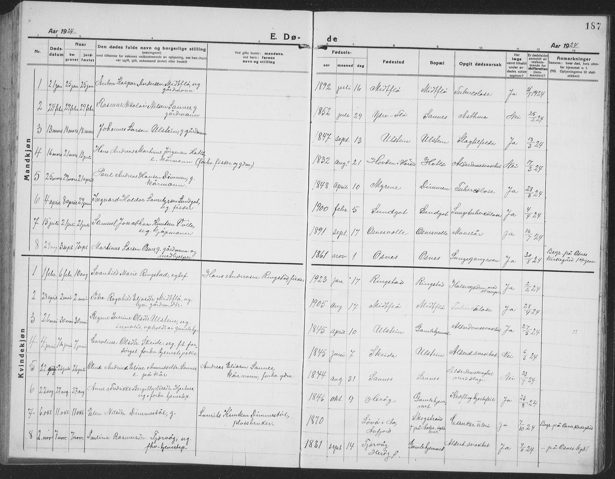 Ministerialprotokoller, klokkerbøker og fødselsregistre - Møre og Romsdal, AV/SAT-A-1454/509/L0113: Klokkerbok nr. 509C03, 1923-1939, s. 187