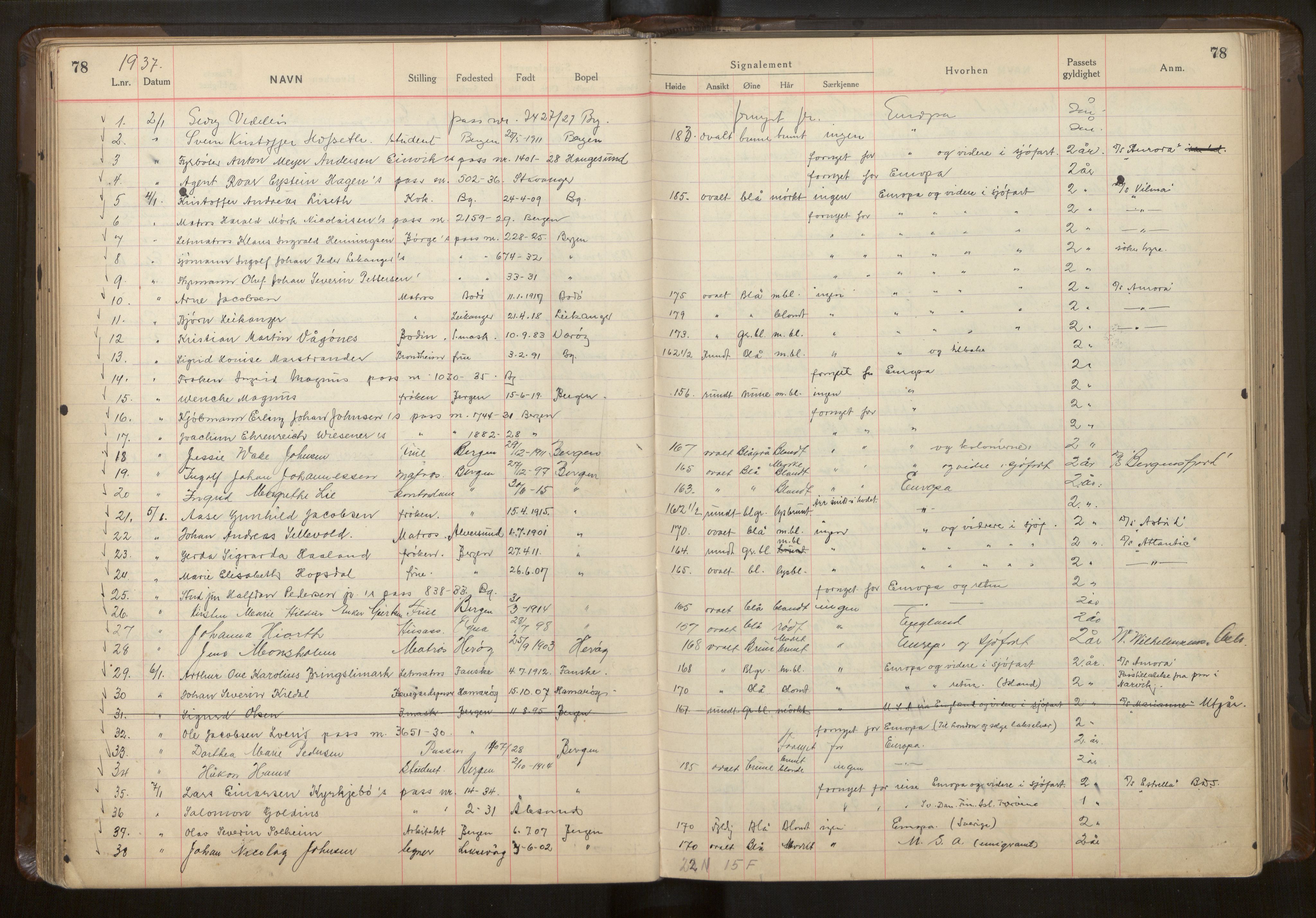 Bergen politikammer / politidistrikt, AV/SAB-A-60401/L/La/Lab/L0014: Passprotokoll, 1936-1938, s. 78