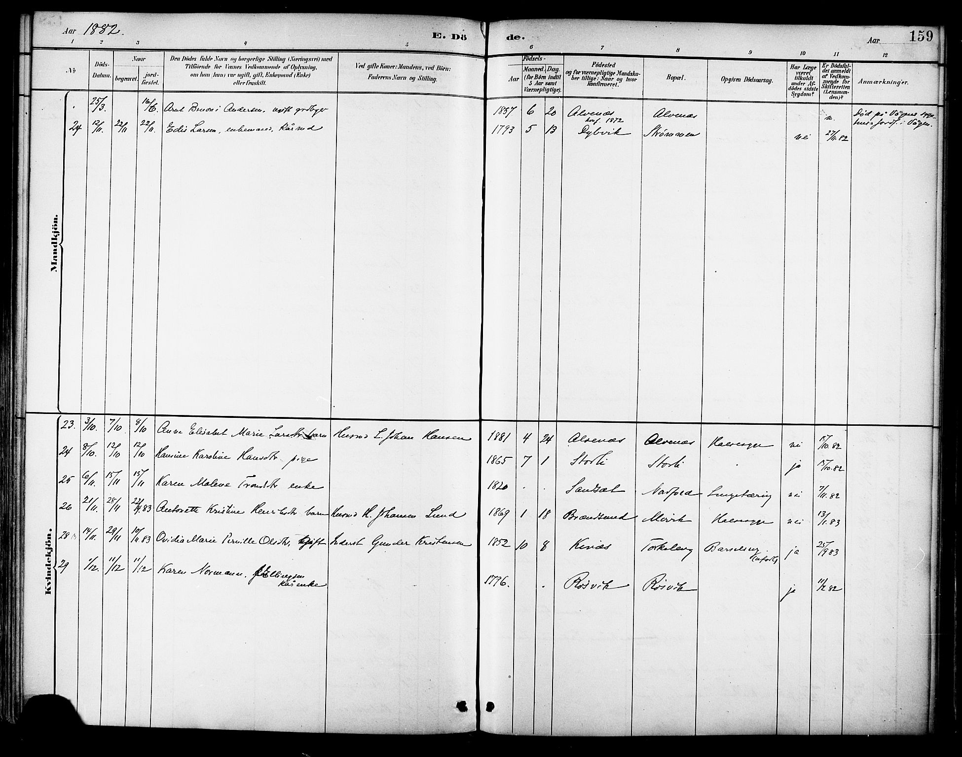 Ministerialprotokoller, klokkerbøker og fødselsregistre - Nordland, AV/SAT-A-1459/854/L0778: Ministerialbok nr. 854A01 /2, 1881-1888, s. 159