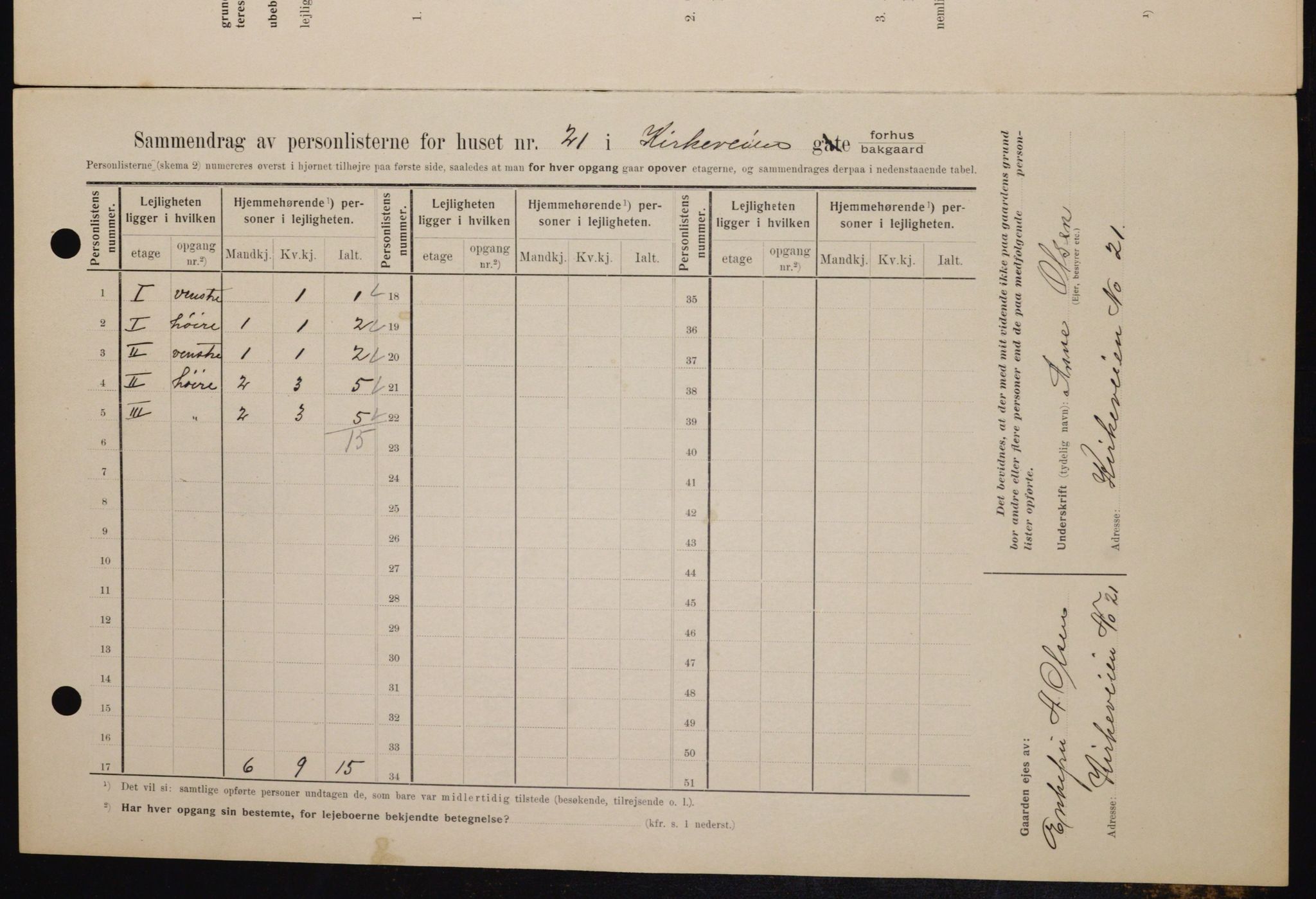 OBA, Kommunal folketelling 1.2.1909 for Kristiania kjøpstad, 1909, s. 46482