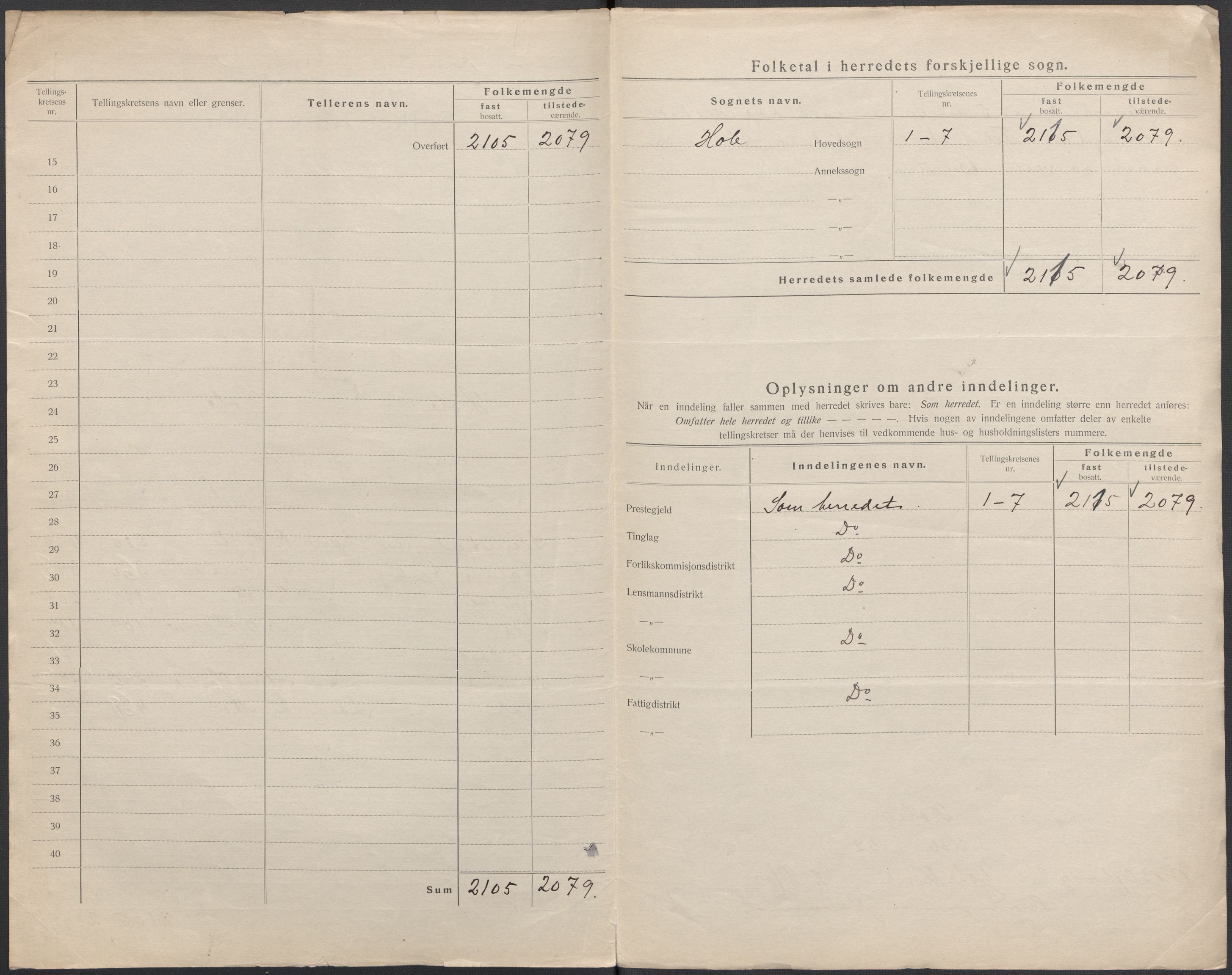 SAKO, Folketelling 1920 for 0612 Hole herred, 1920, s. 3